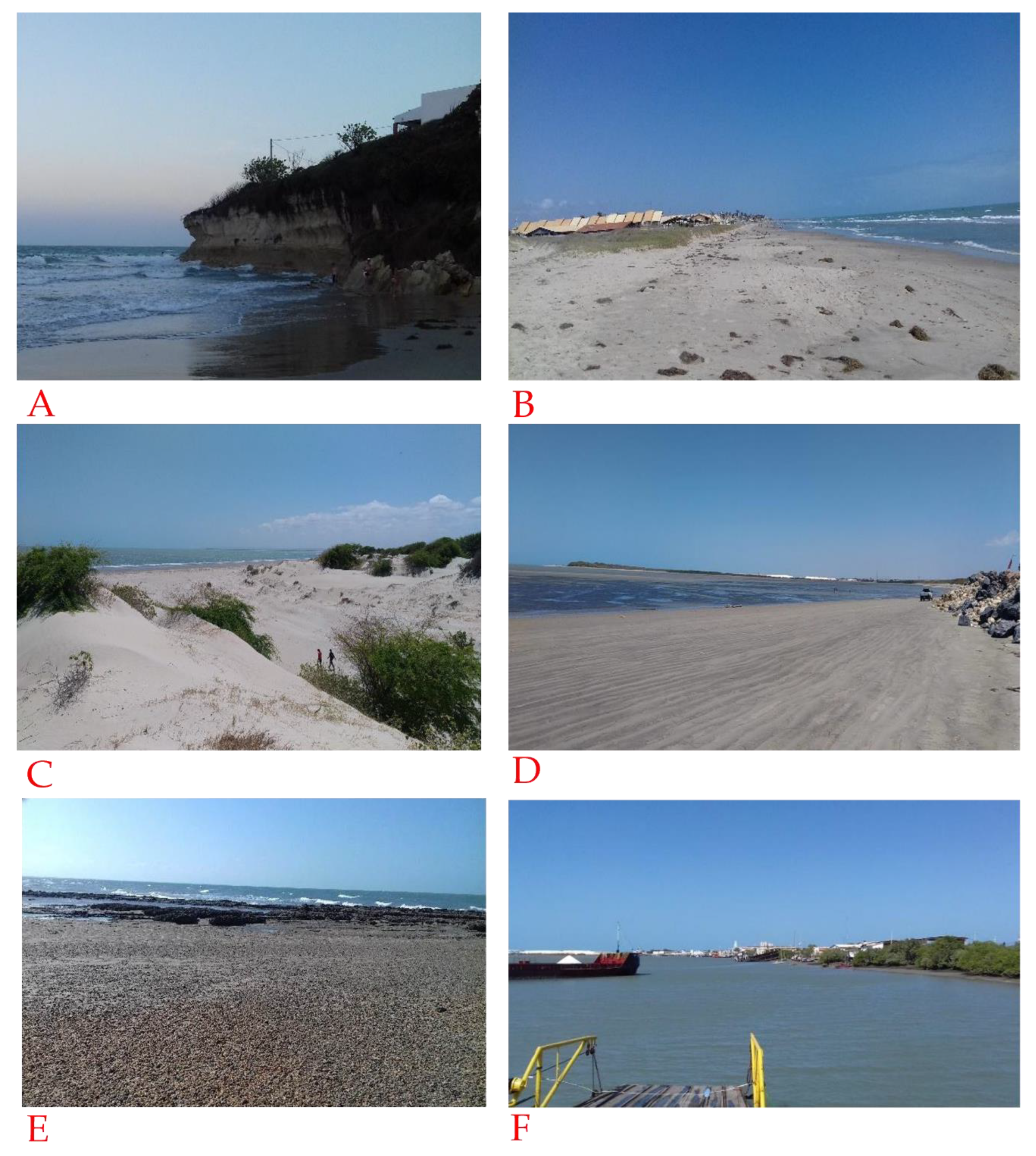 Resources 12 00013 g003