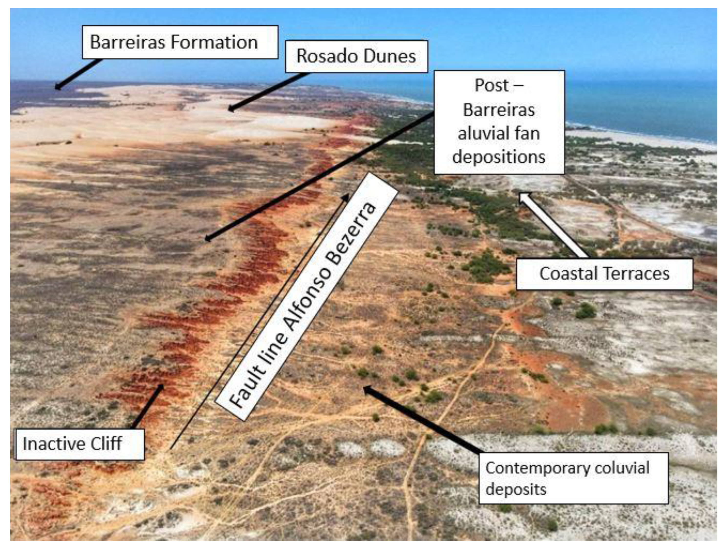 Resources 12 00013 g008