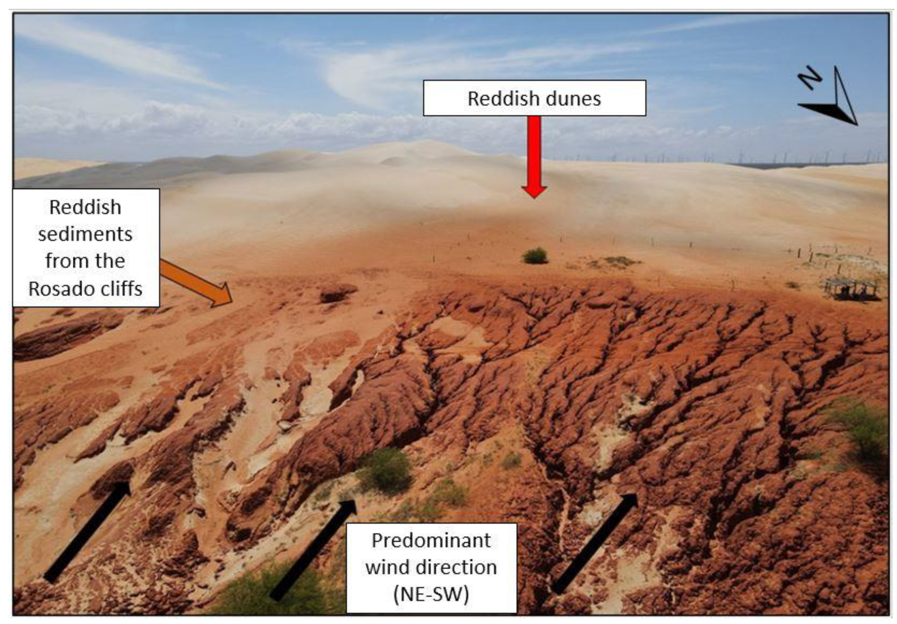 Resources 12 00013 g010