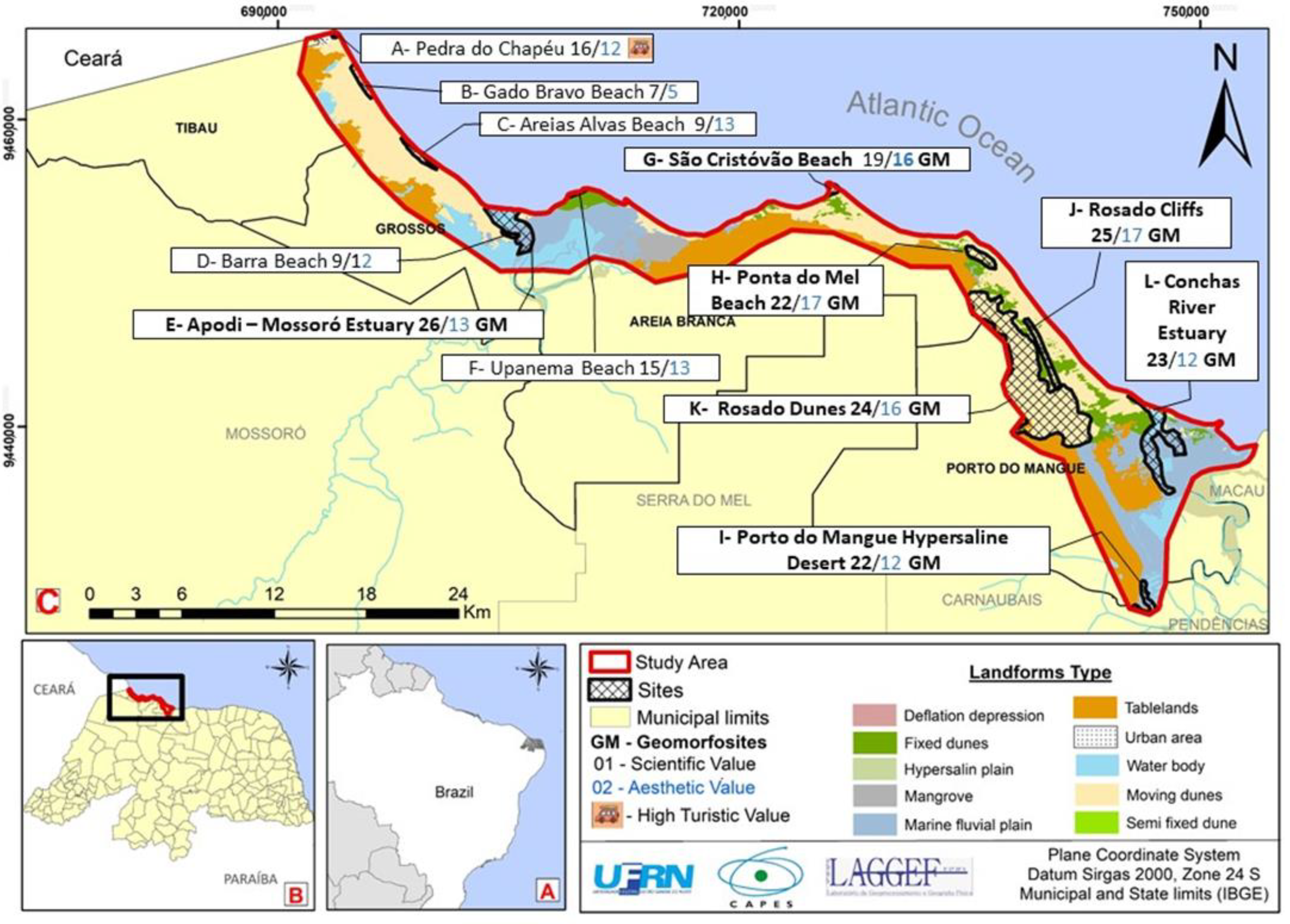 Resources 12 00013 g013