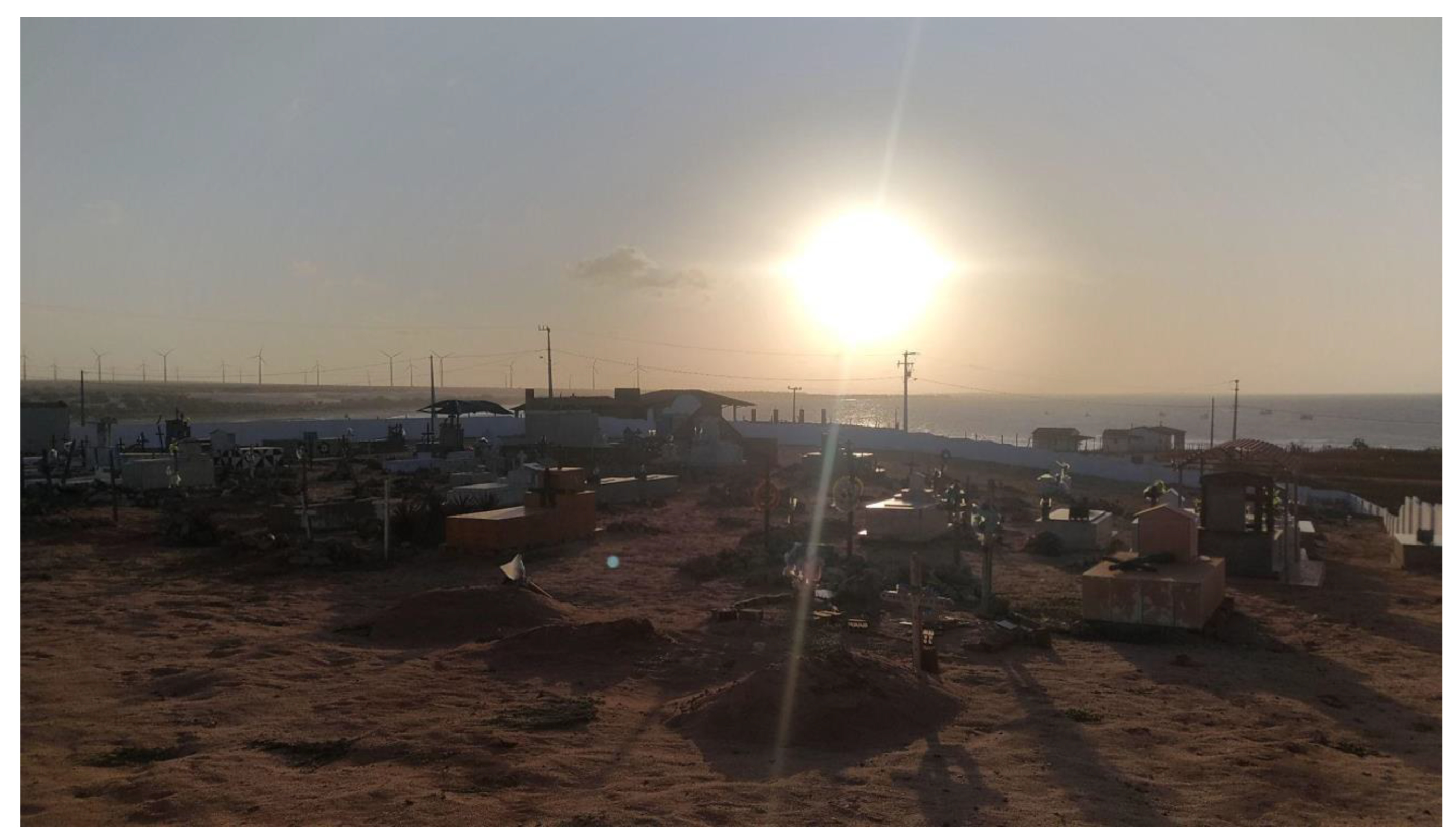 Resources 12 00013 g014