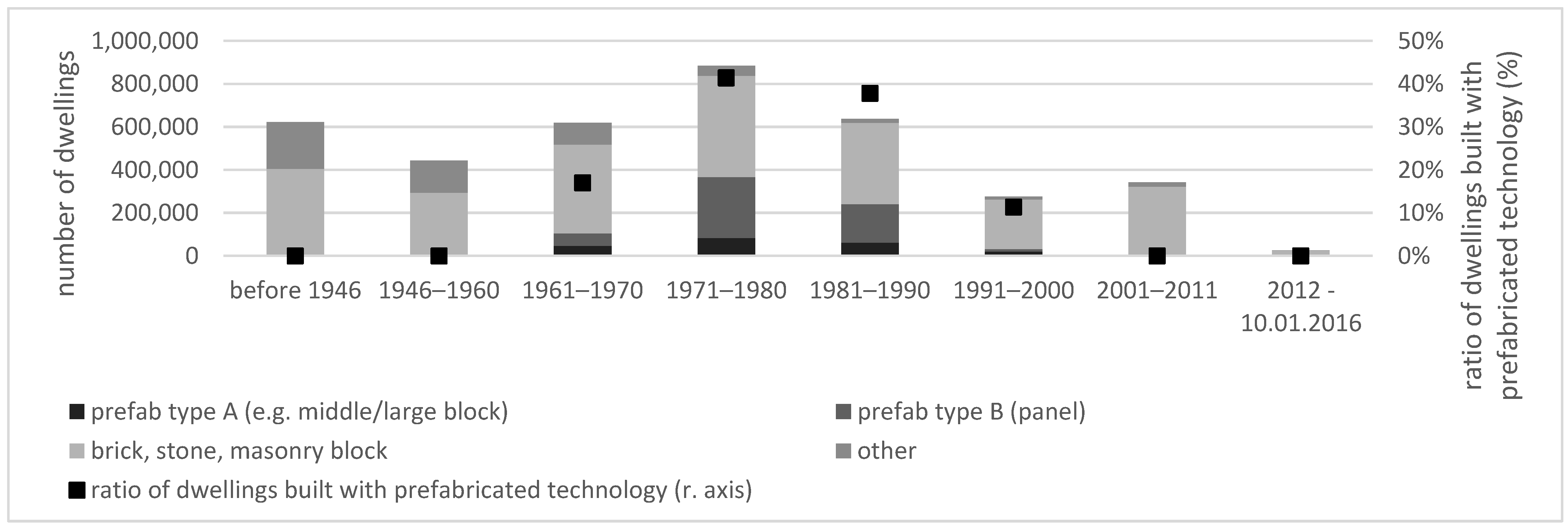 Resources 12 00015 g001