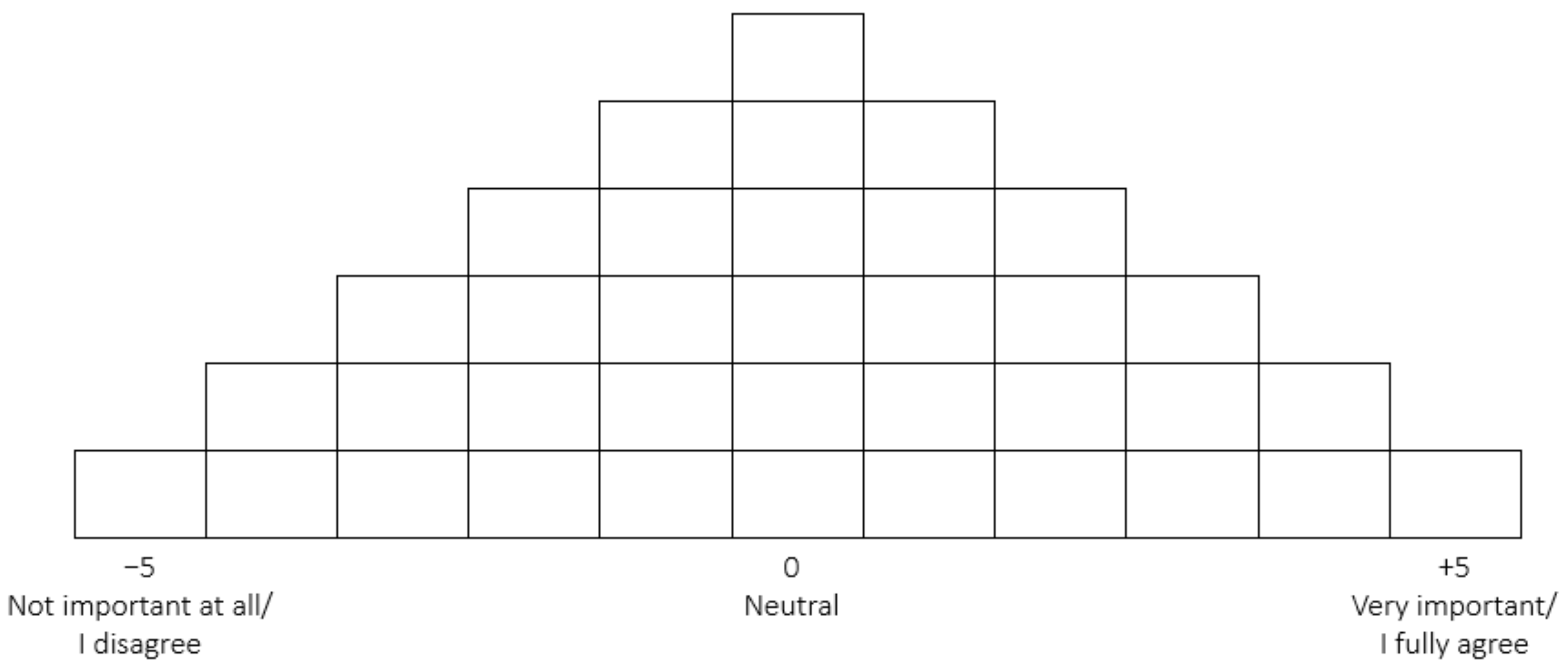 Resources 12 00023 g001