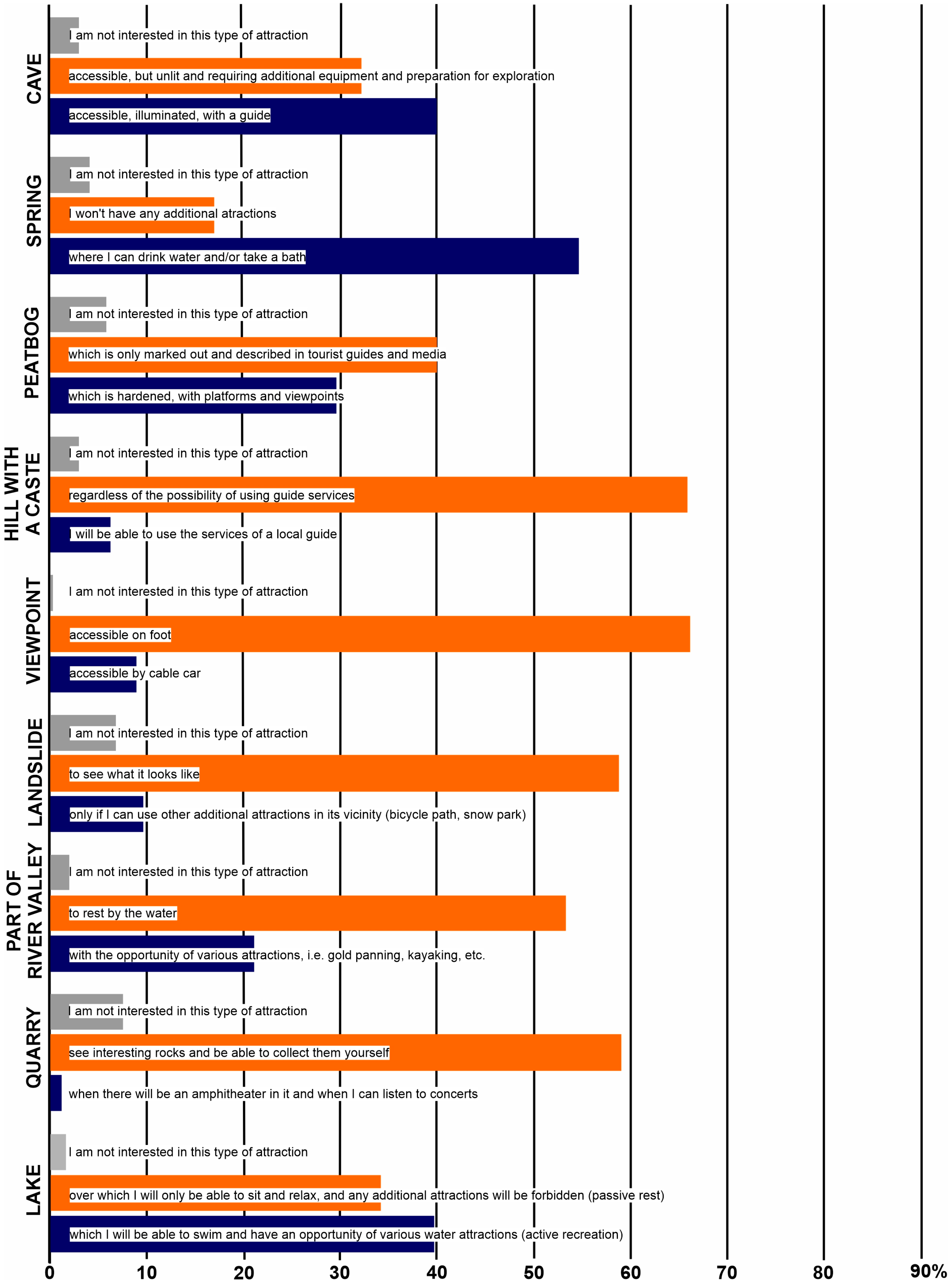 Resources 12 00025 g014