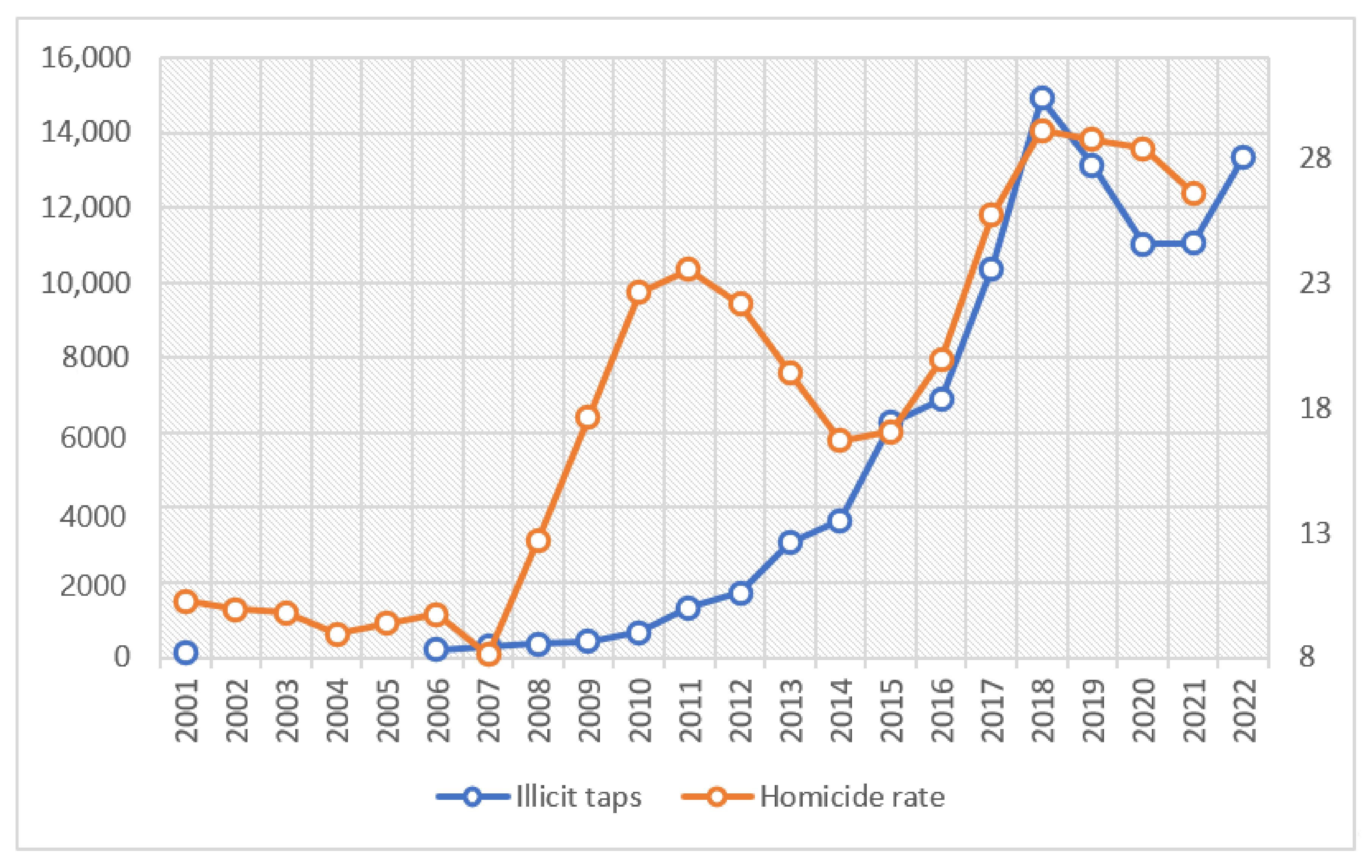 Resources 12 00030 g001