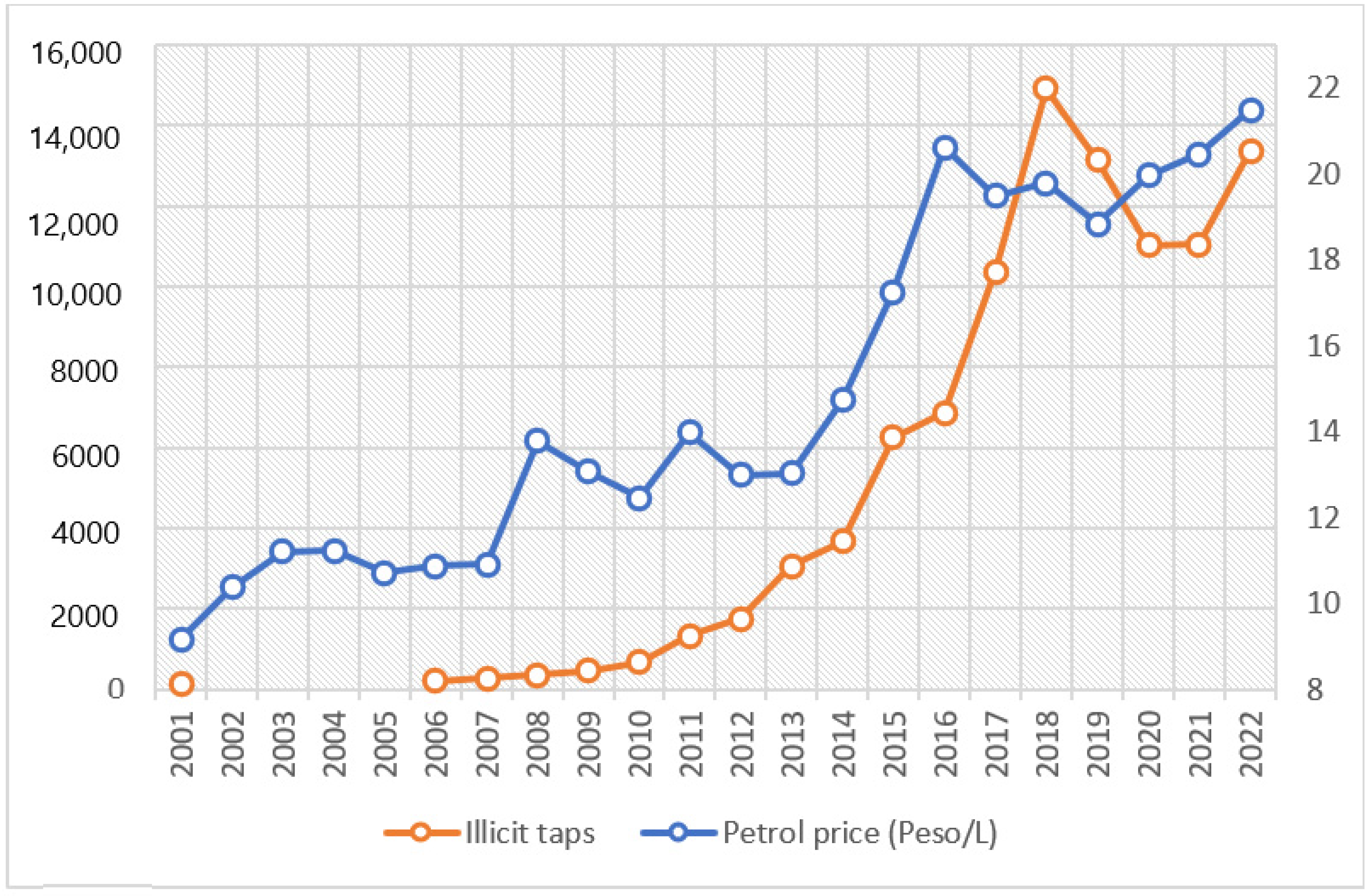 Resources 12 00030 g002