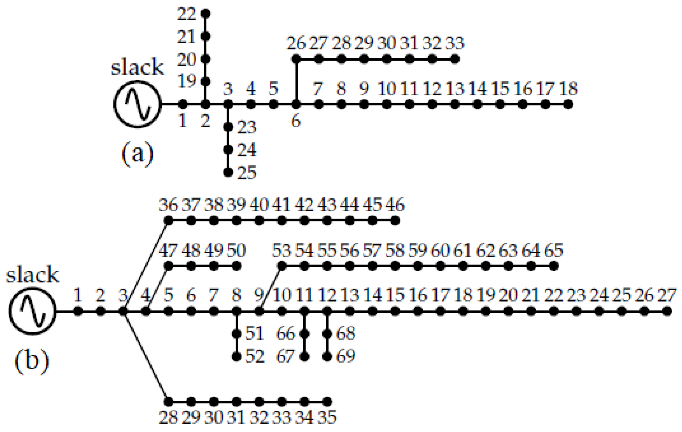 Resources 12 00035 g003