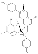 Resources 12 00036 i002