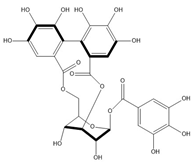 Resources 12 00036 i003