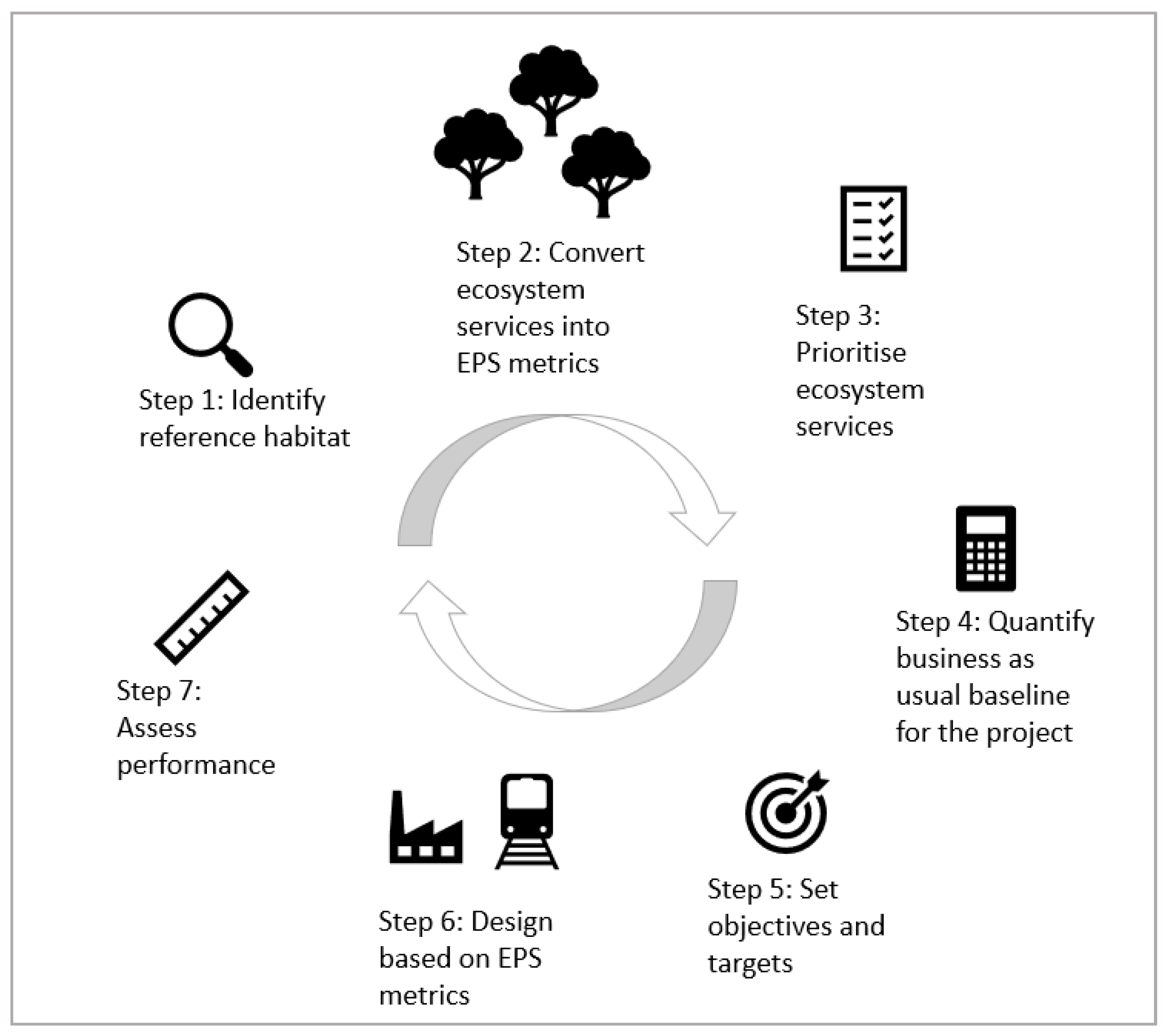 Resources 12 00037 g001