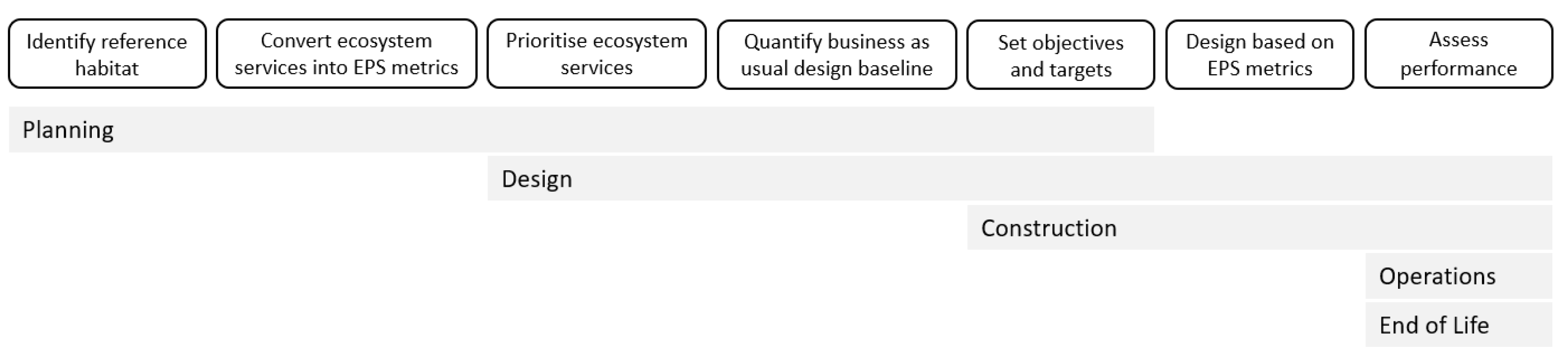Resources 12 00037 g003