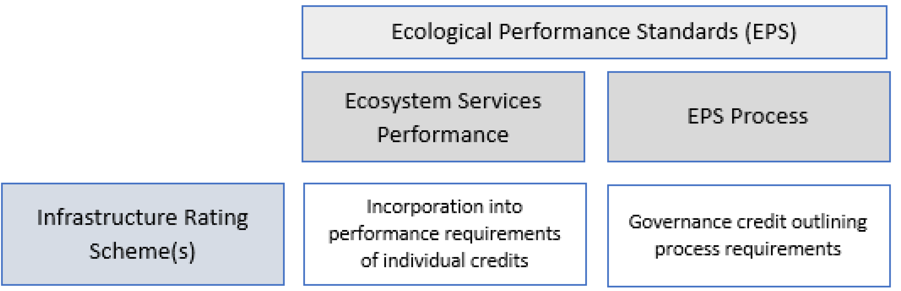 Resources 12 00037 g004