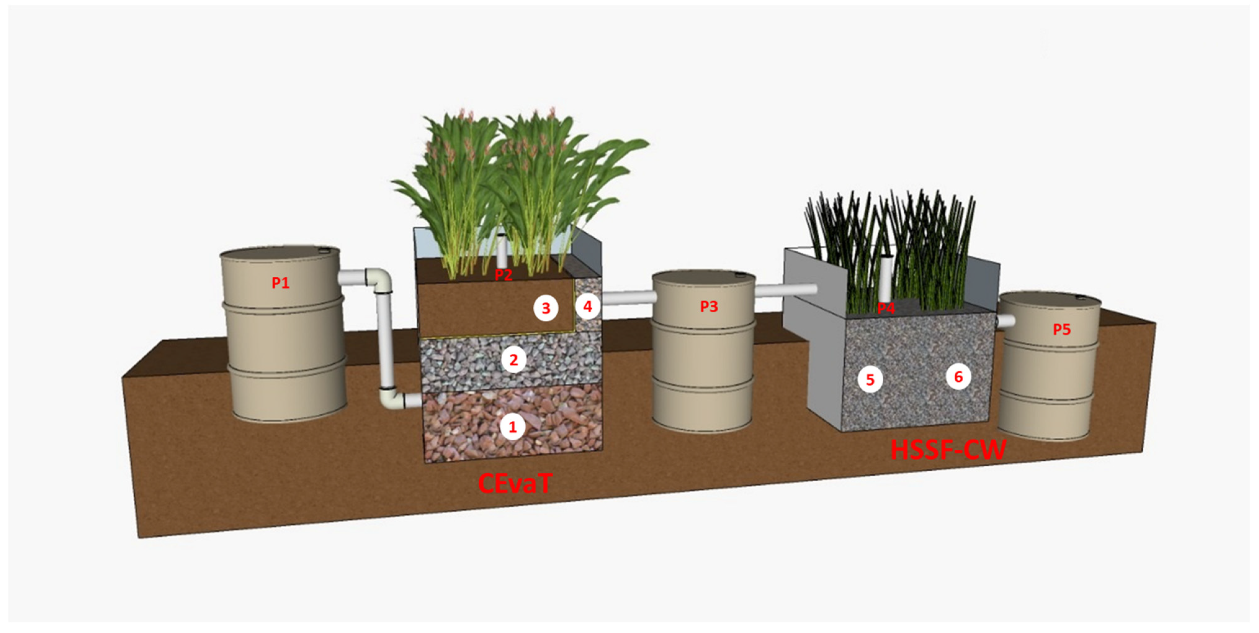 Resources 12 00038 g001