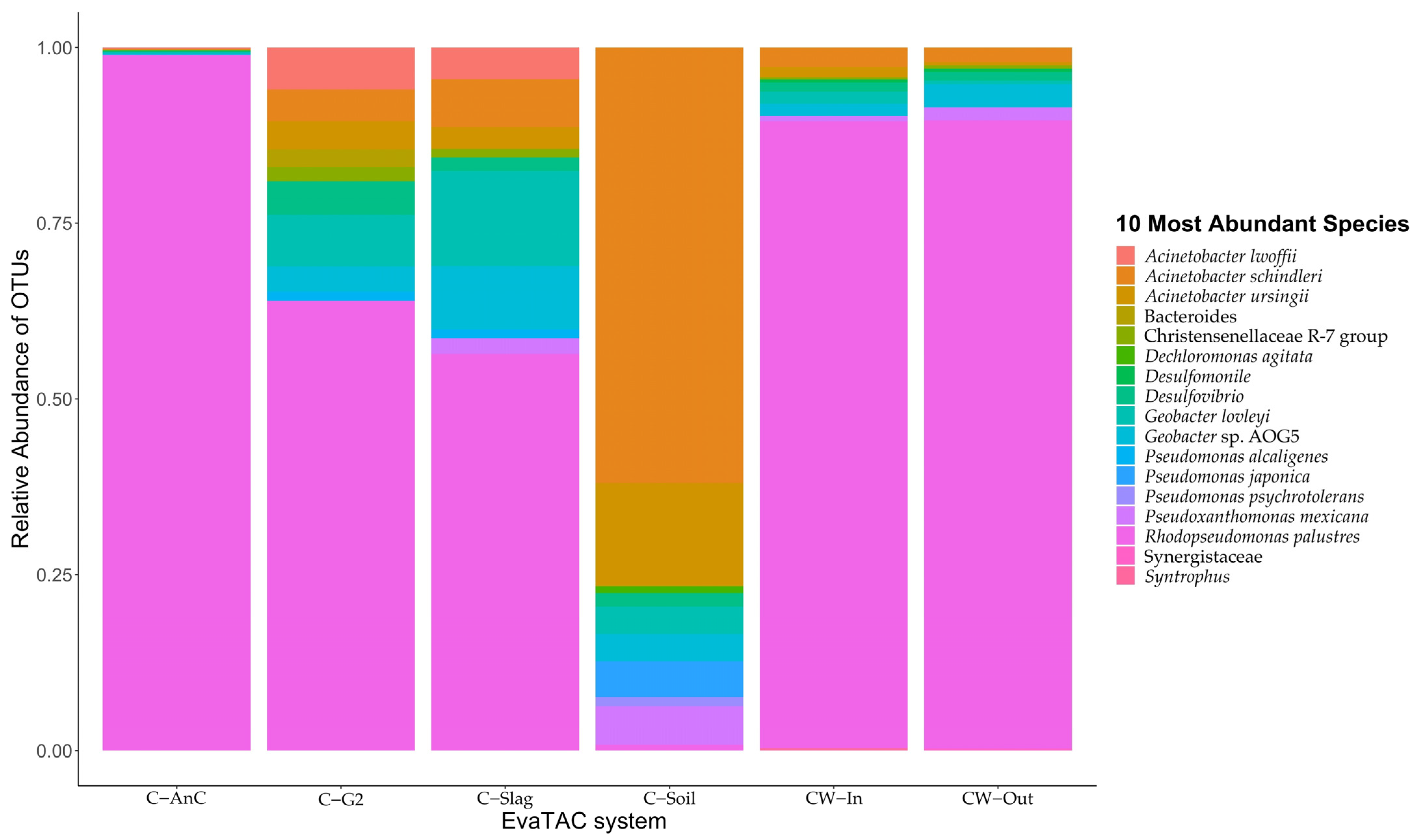 Resources 12 00038 g002