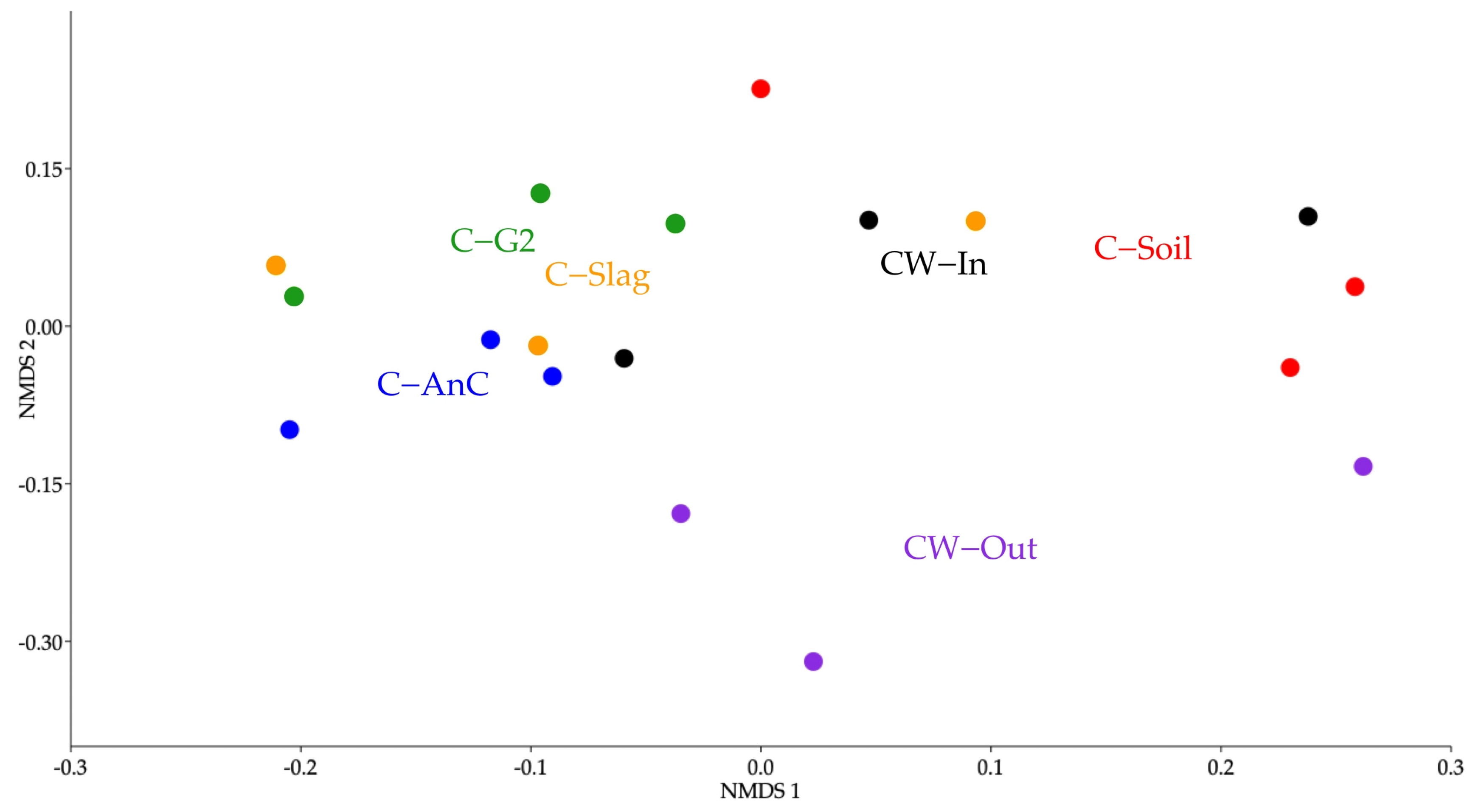 Resources 12 00038 g004