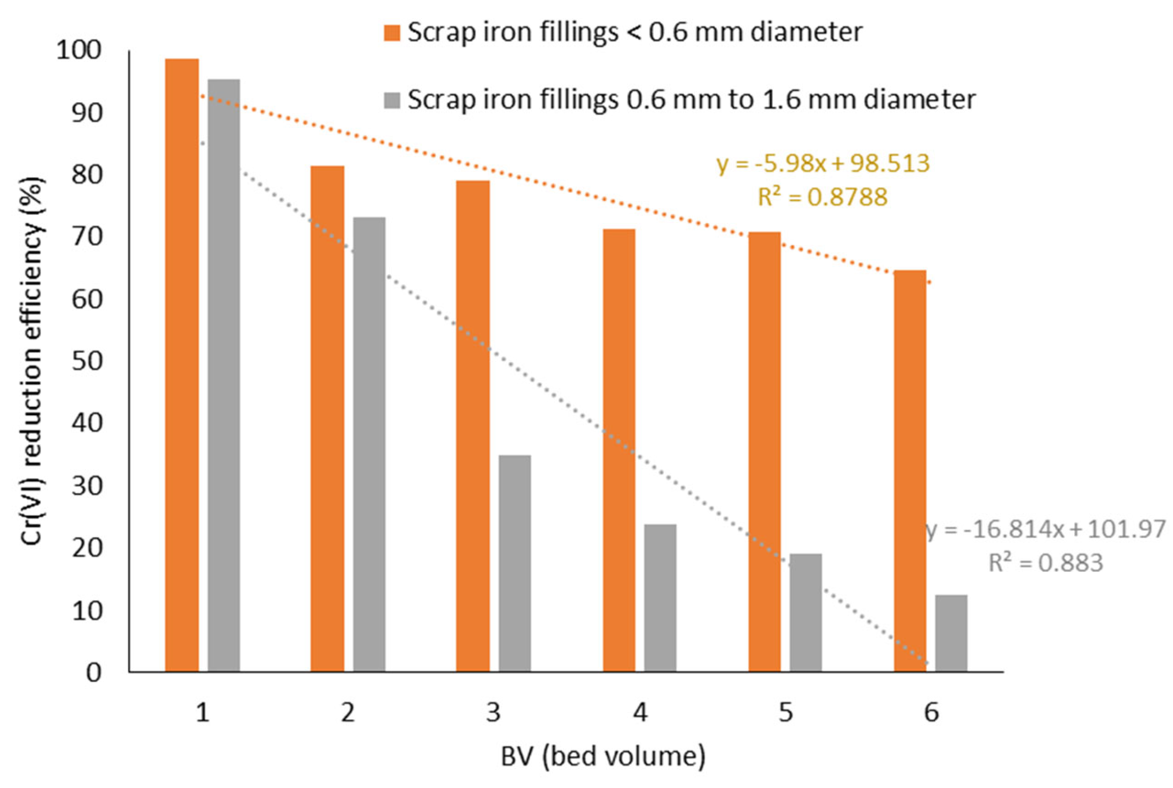 Resources 12 00039 g001