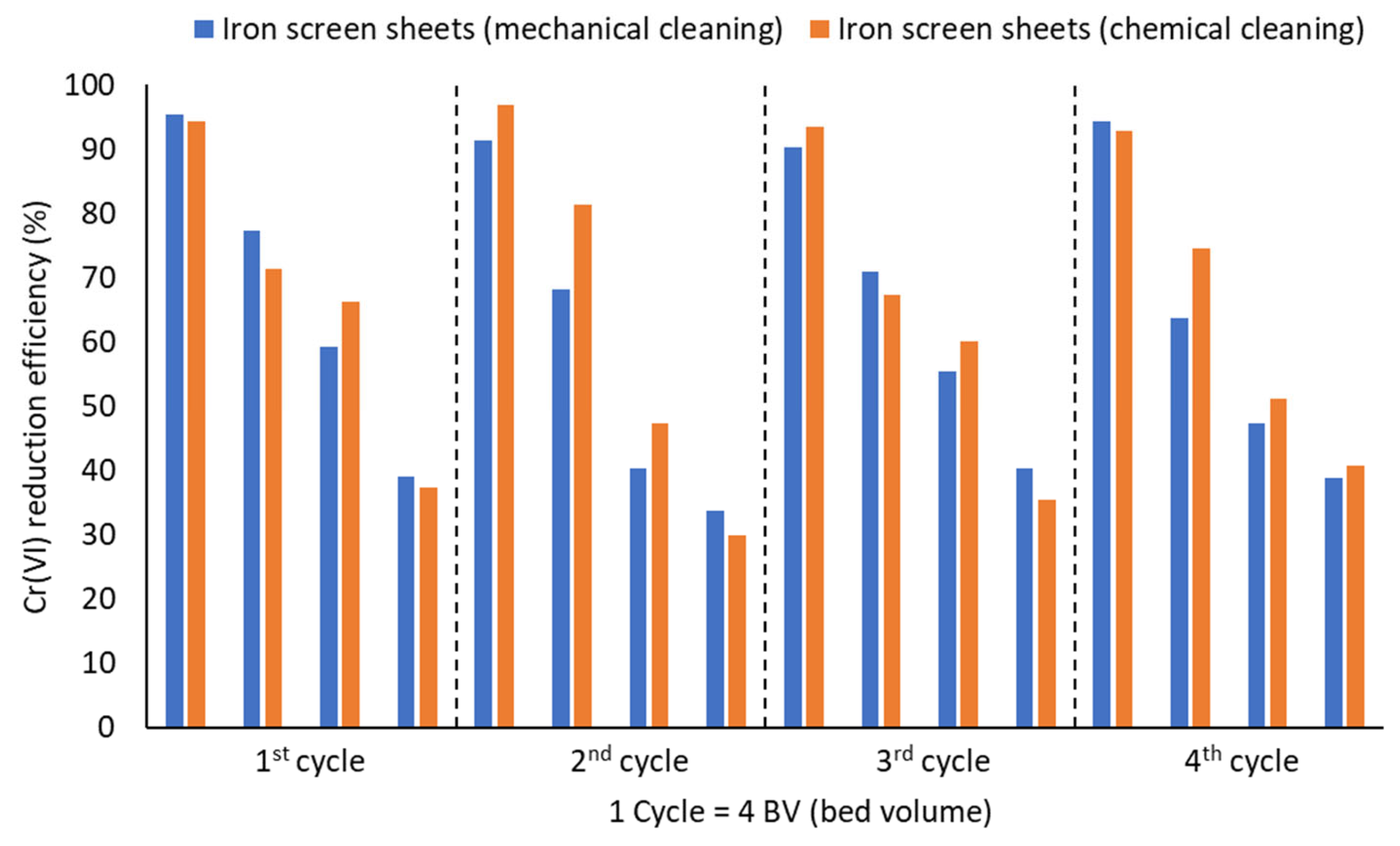 Resources 12 00039 g002