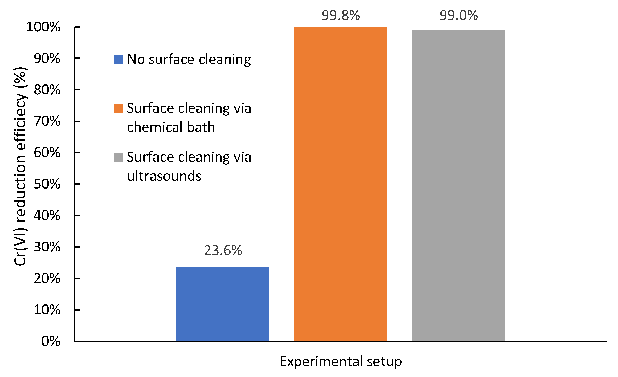 Resources 12 00039 g003