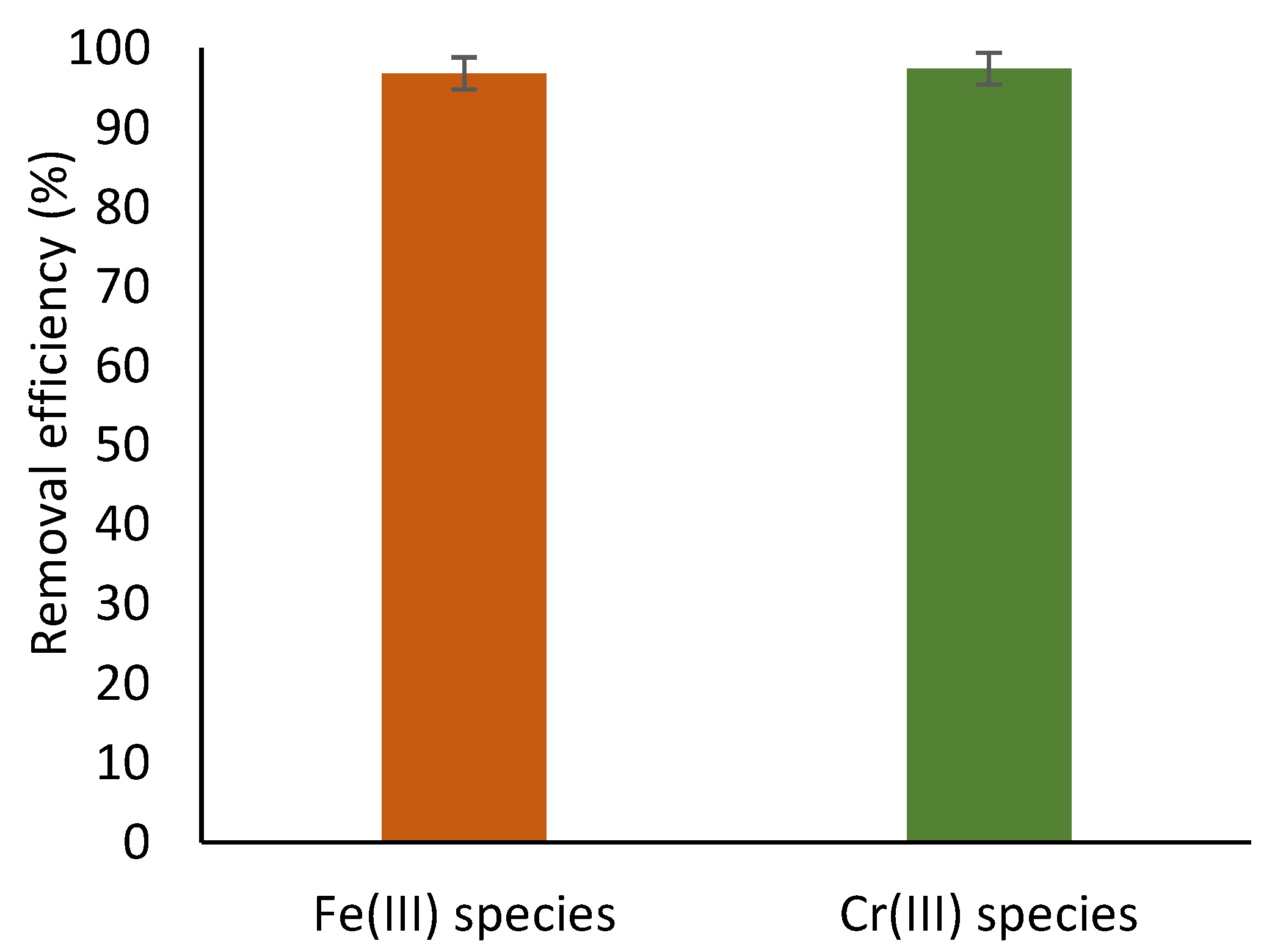 Resources 12 00039 g004