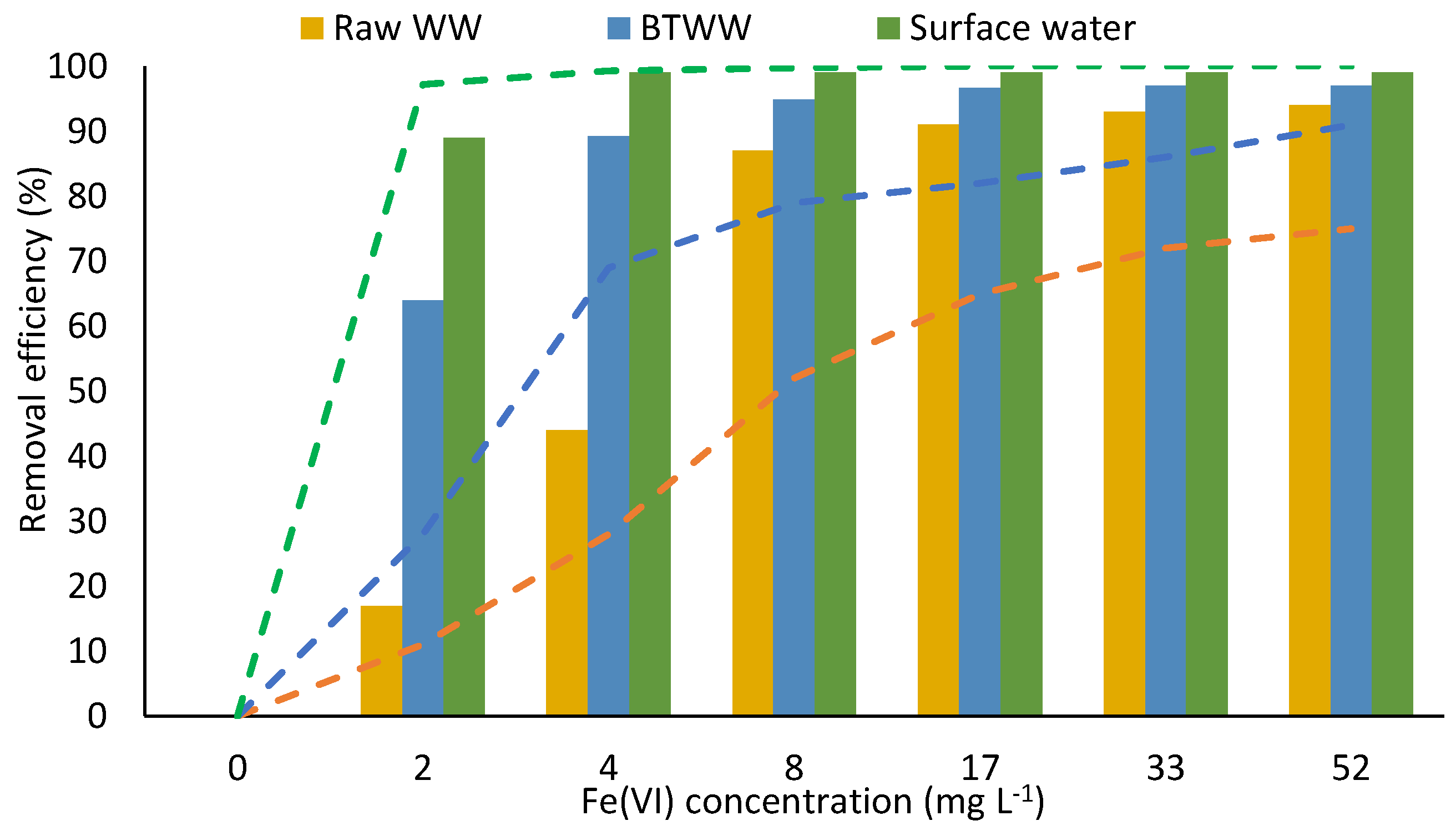 Resources 12 00039 g005