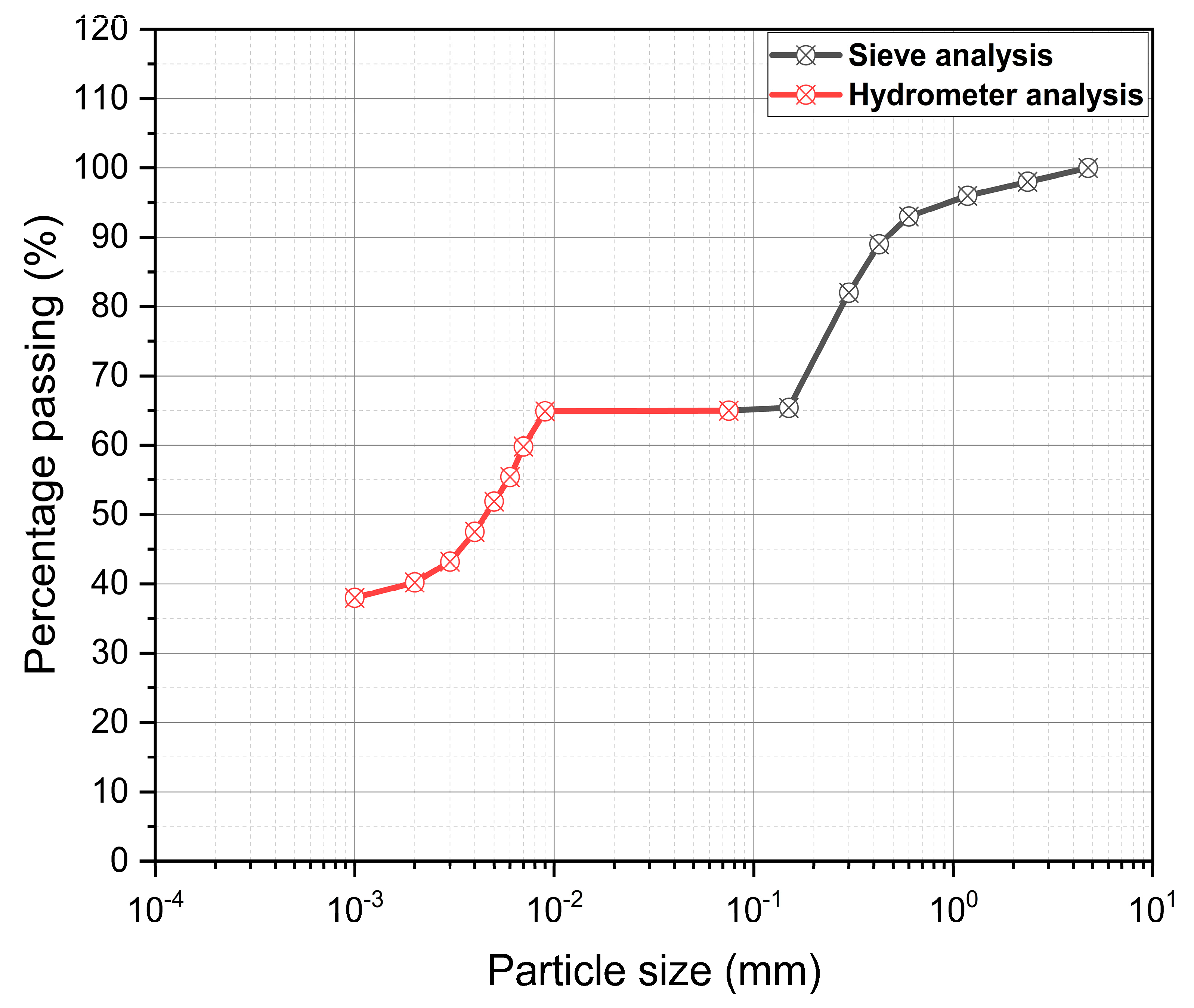 Resources 12 00041 g004
