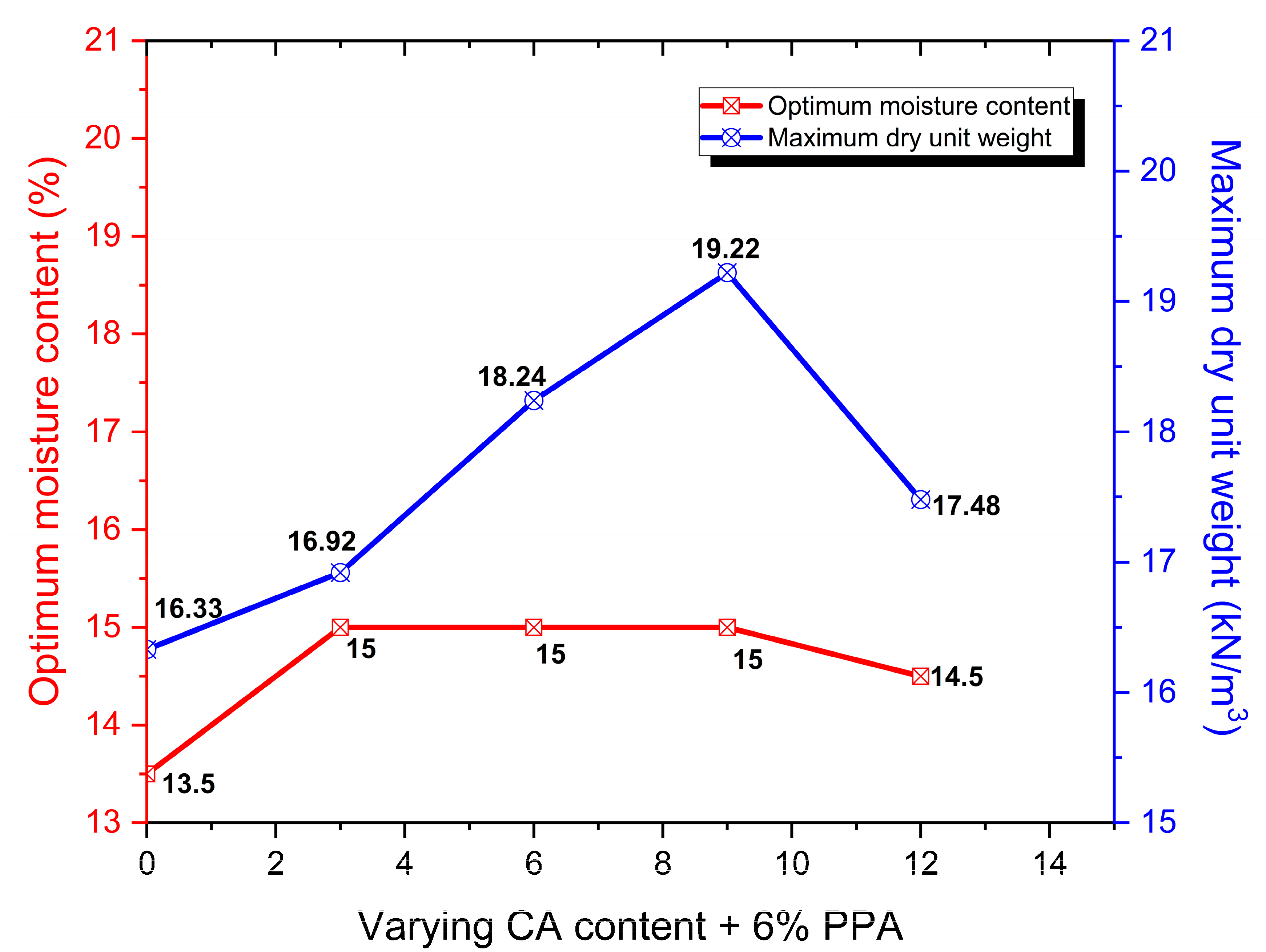 Resources 12 00041 g005