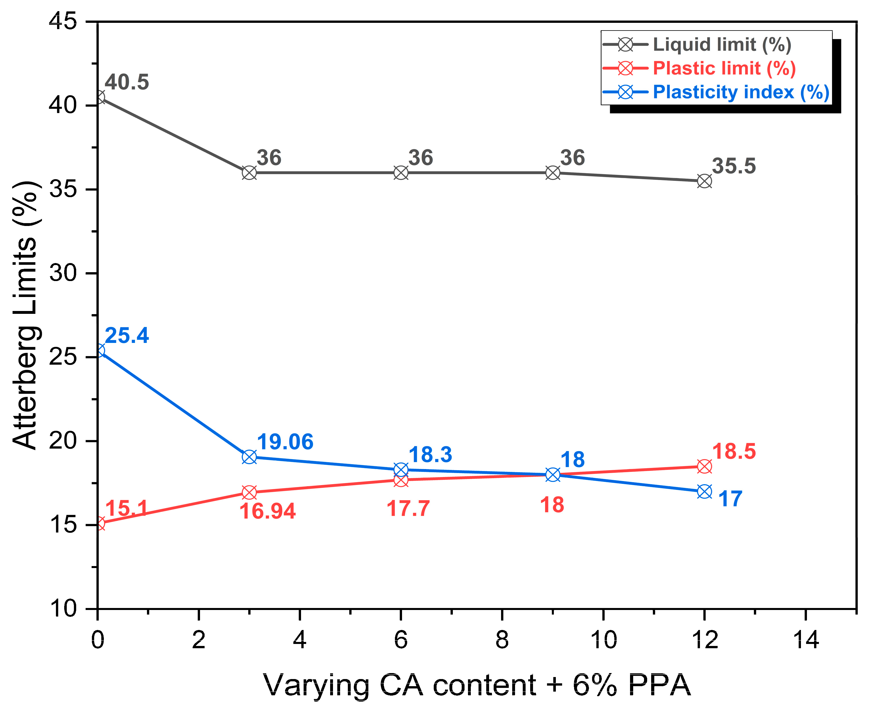 Resources 12 00041 g006