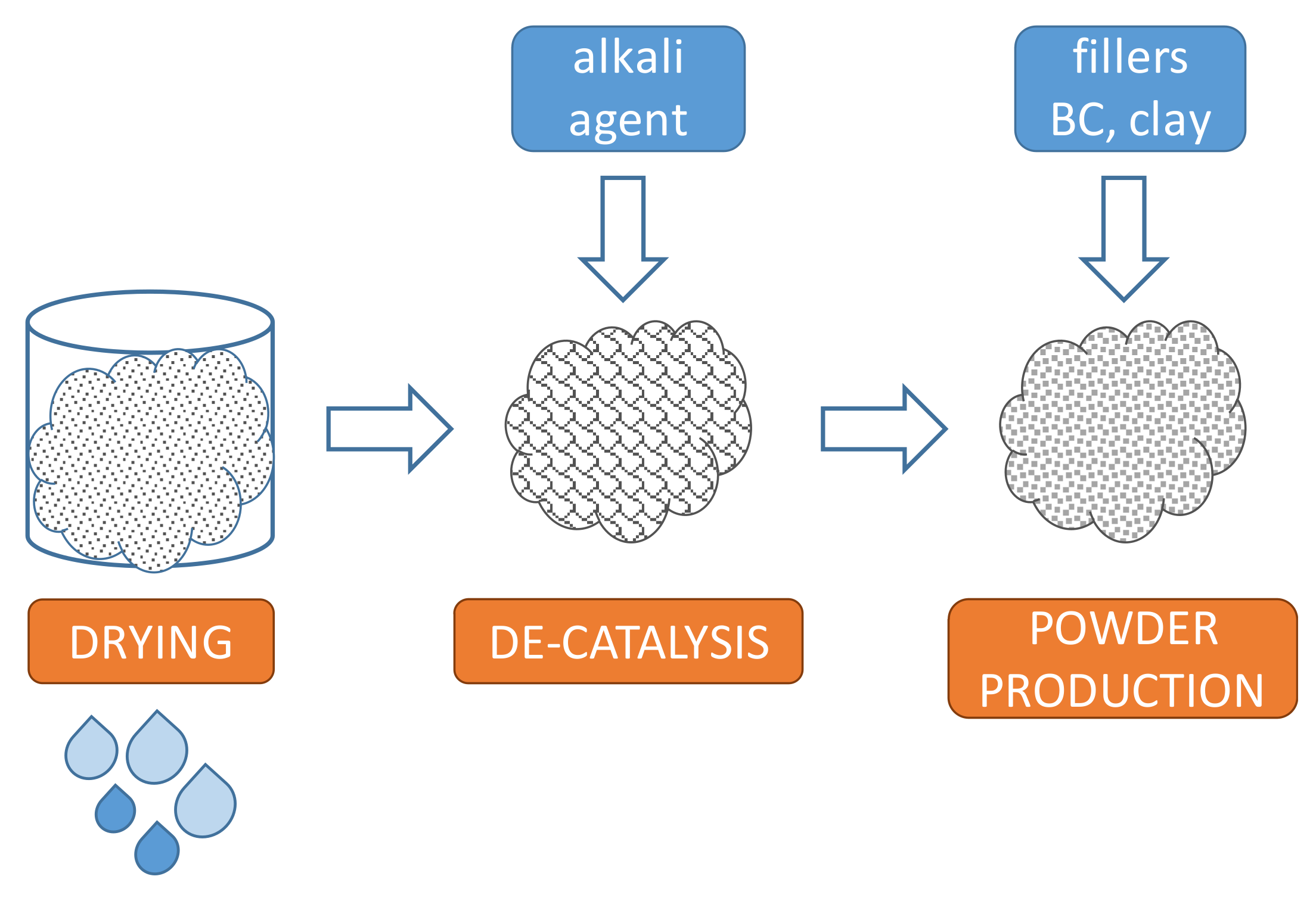 Resources 12 00045 g004