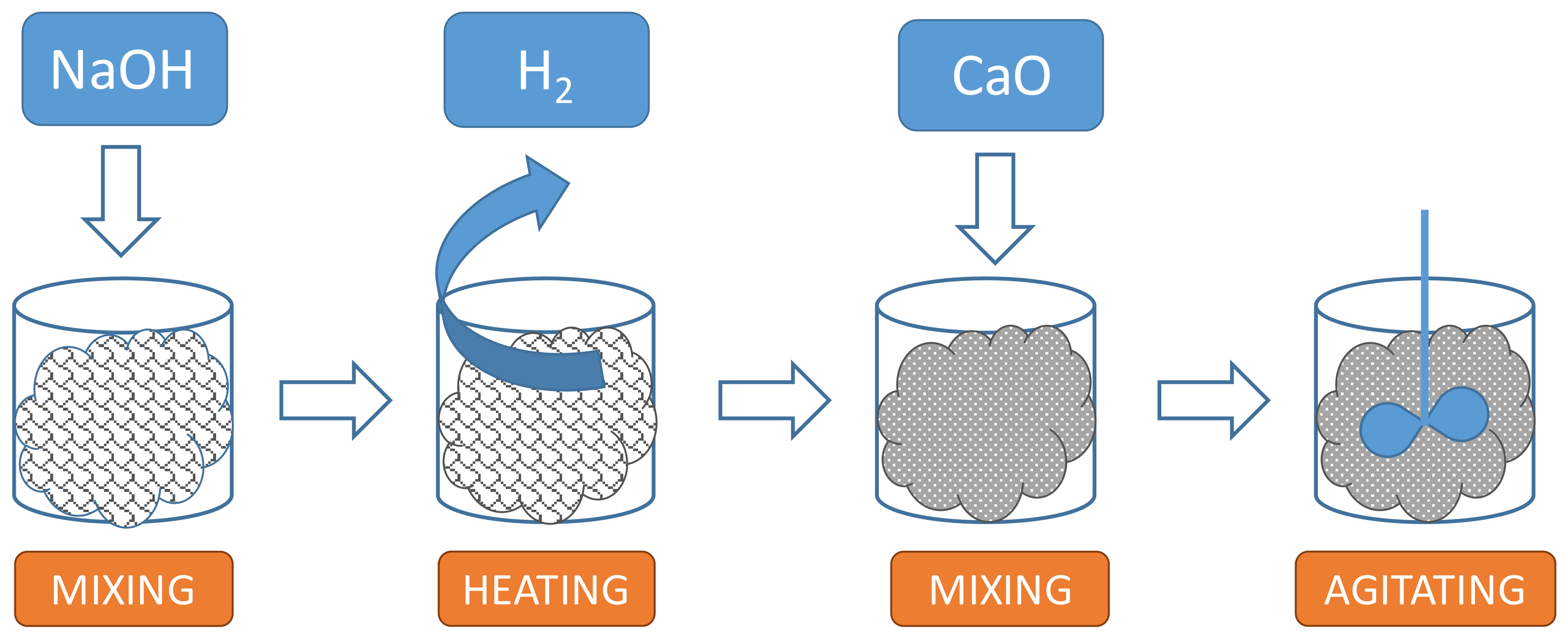 Resources 12 00045 g005