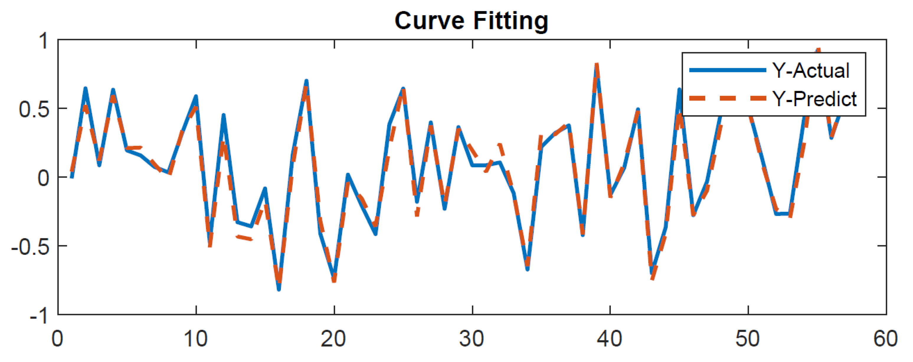 Resources 12 00046 g006