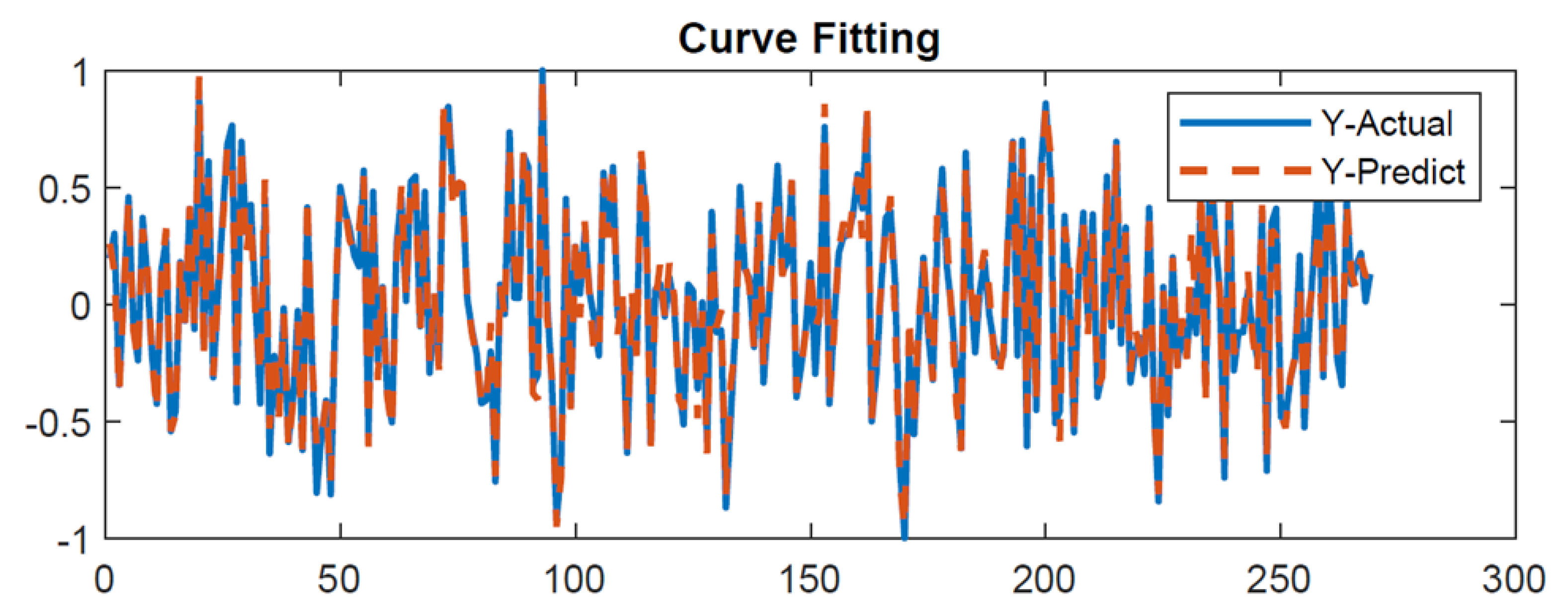 Resources 12 00046 g007