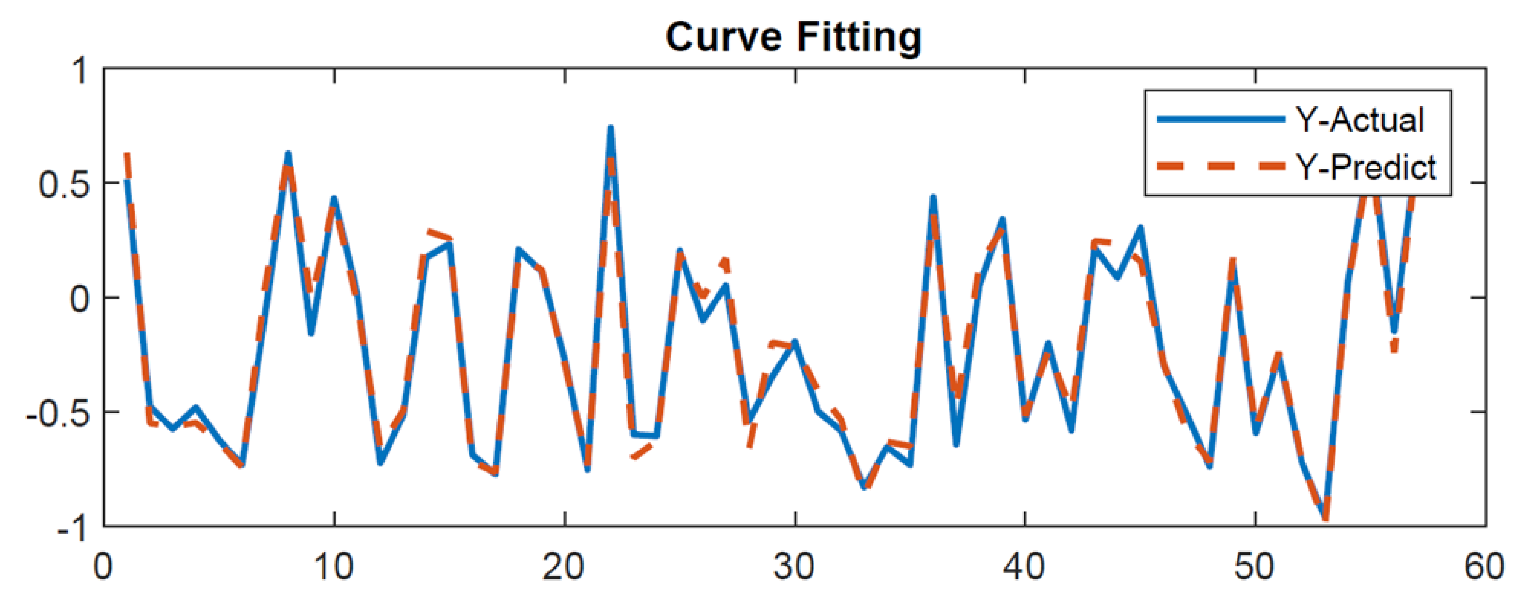 Resources 12 00046 g009