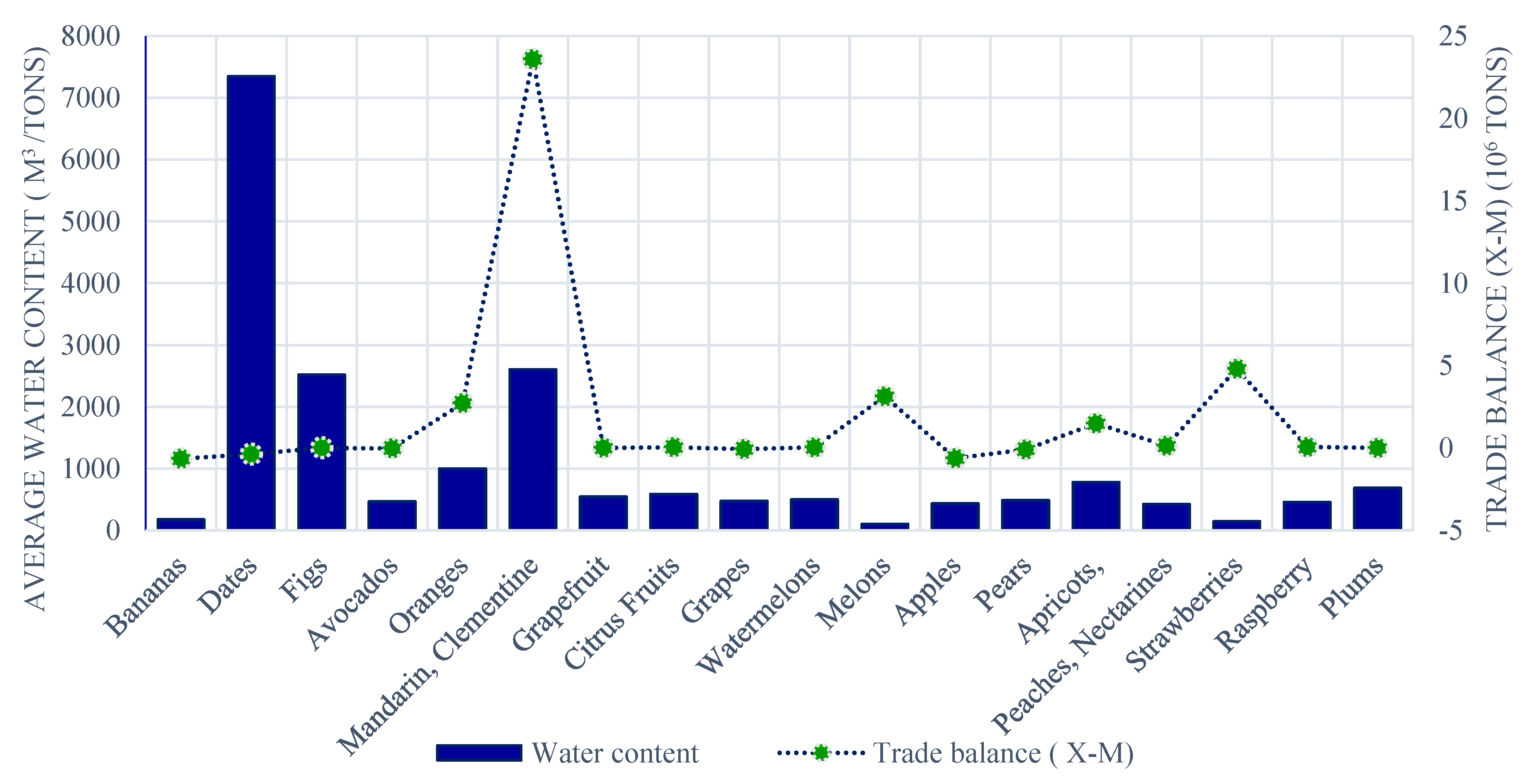 Resources 12 00049 g013 Resources 12 00049 g013