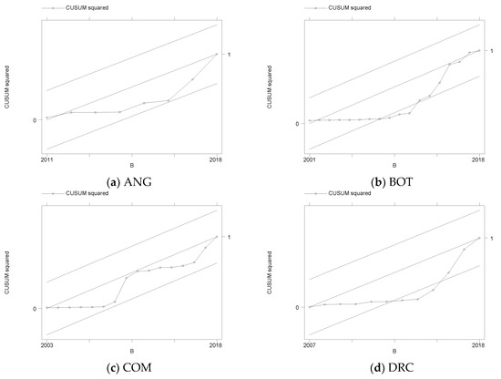 Resources 12 000521 g0a1a Resources 12 000521 g0a1a