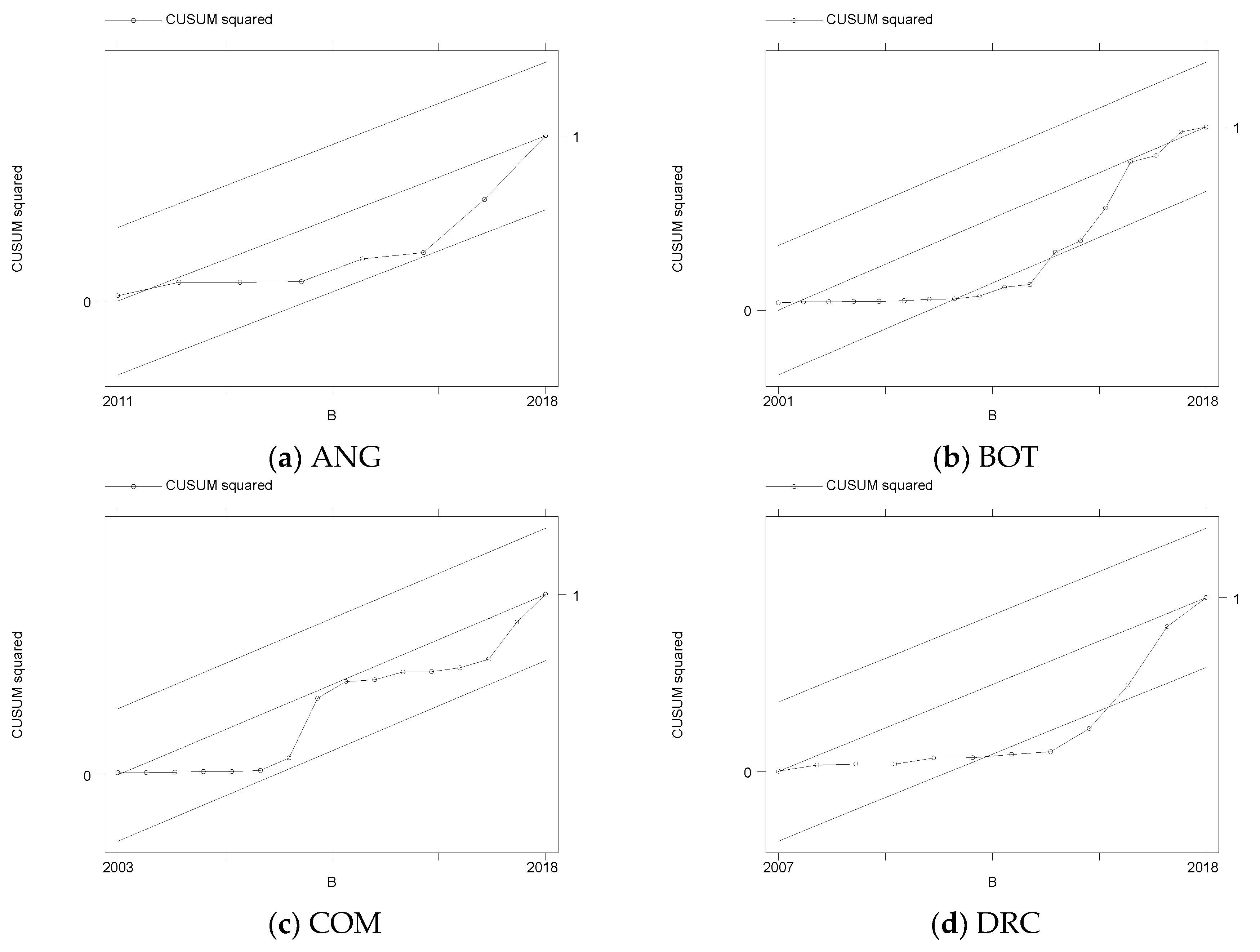 Resources 12 000521 g0a1a Resources 12 000521 g0a1a