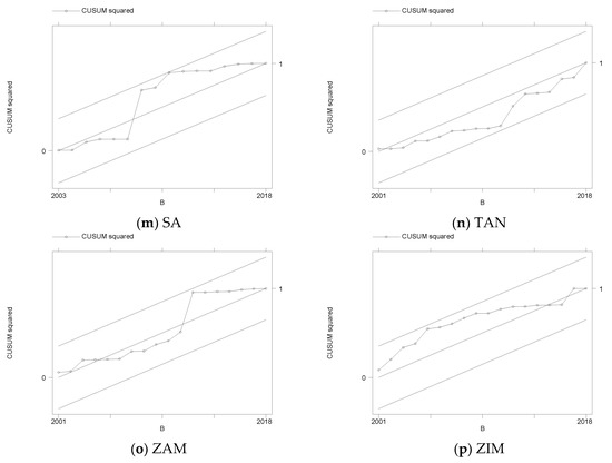 Resources 12 000521 g0a1c