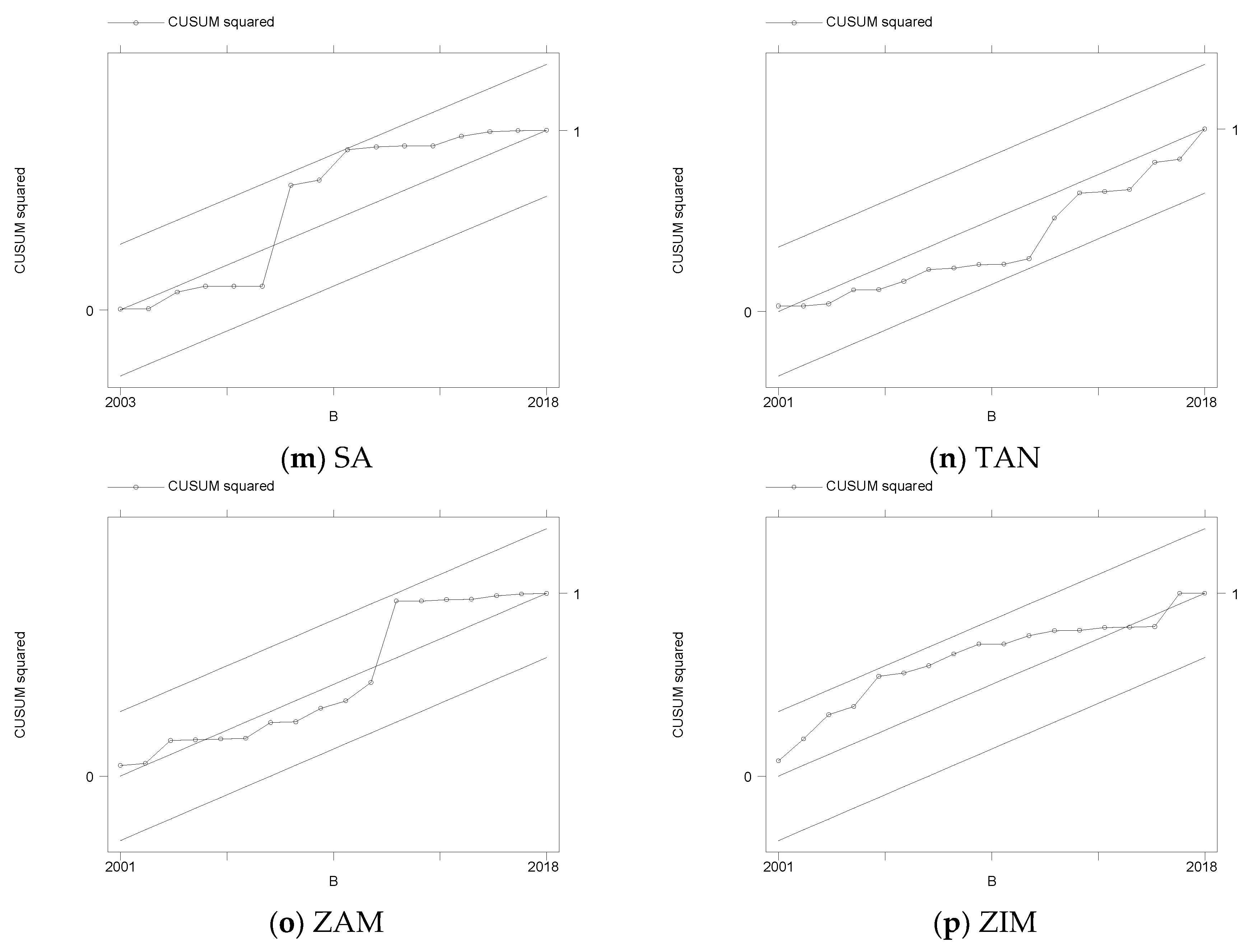 Resources 12 000521 g0a1c Resources 12 000521 g0a1c