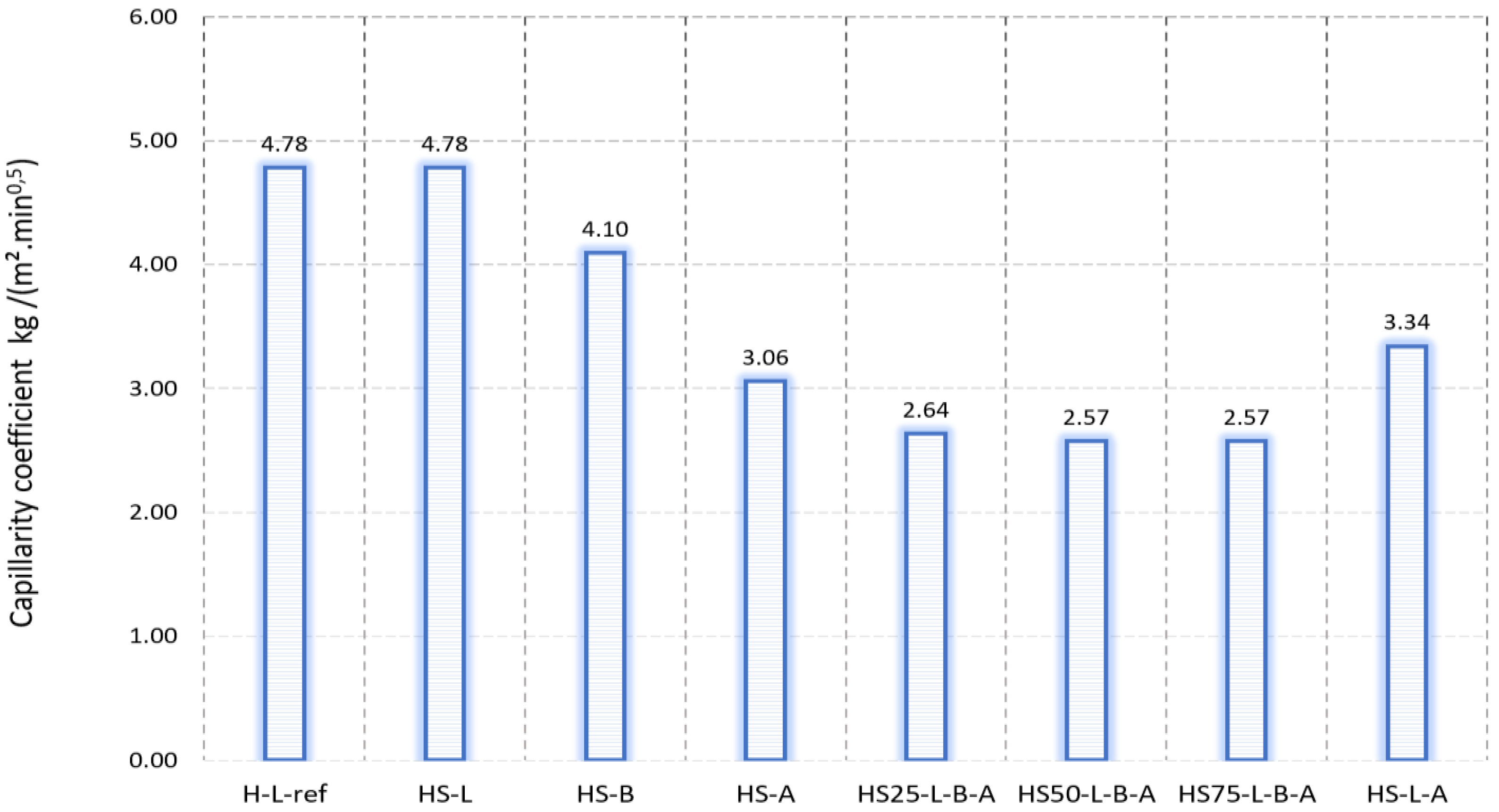 Resources 12 00055 g014