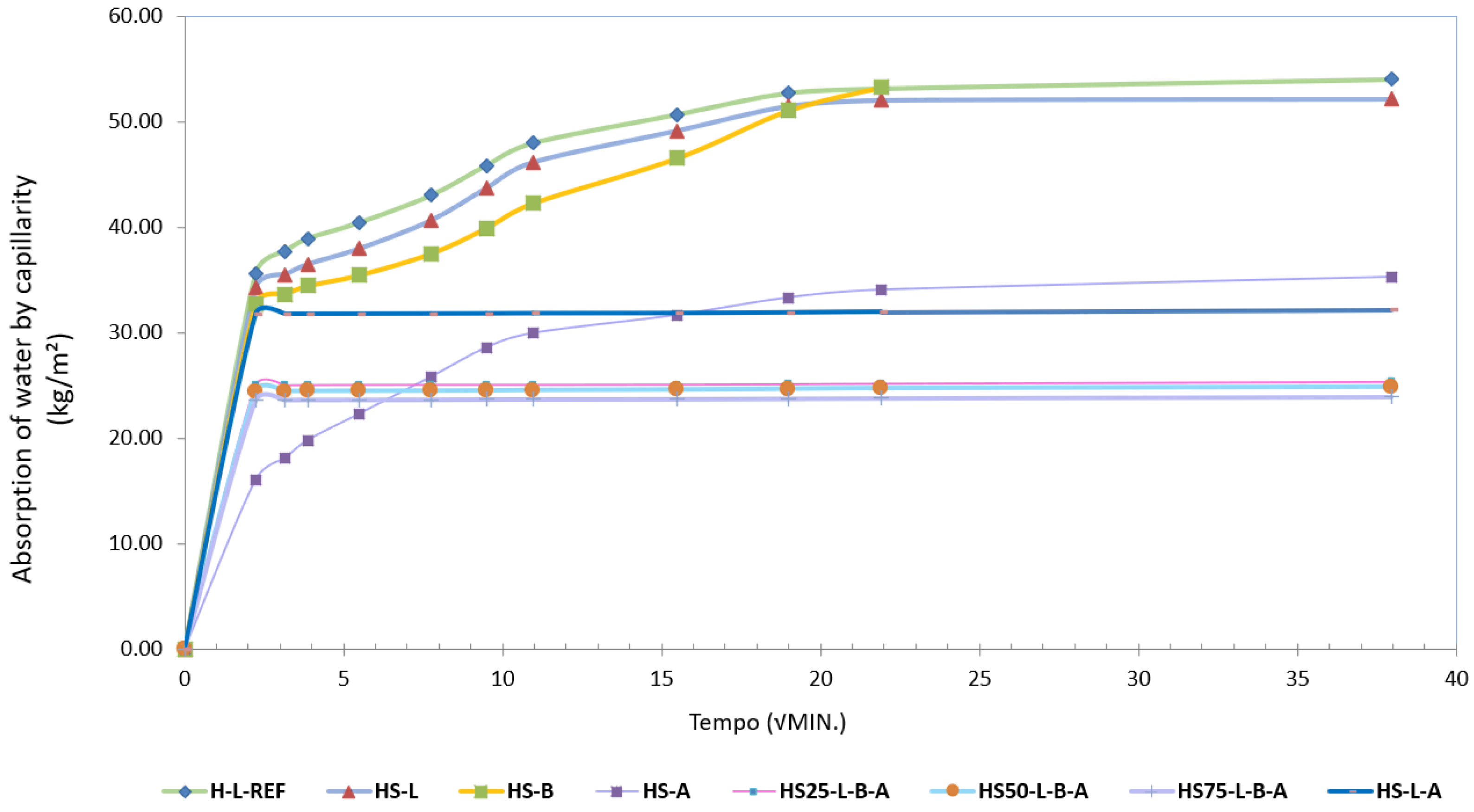 Resources 12 00055 g015