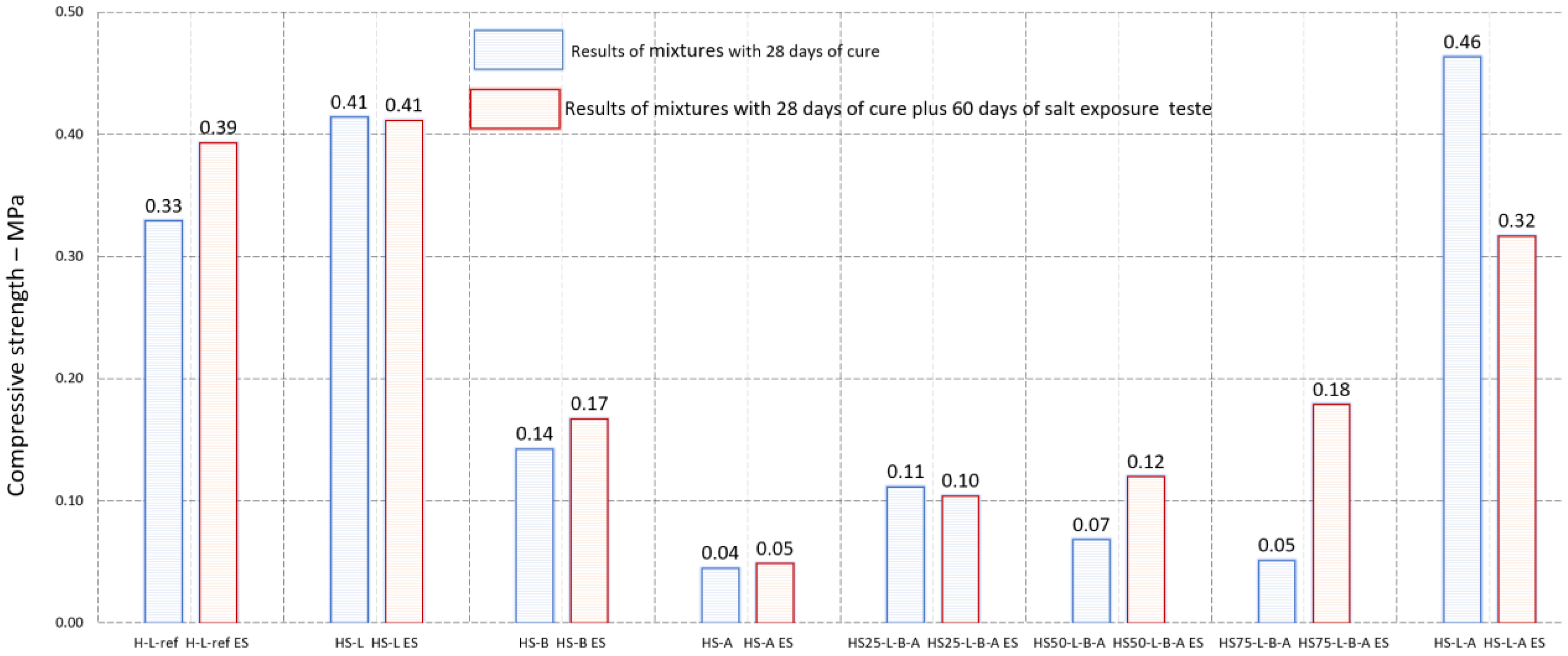 Resources 12 00055 g018