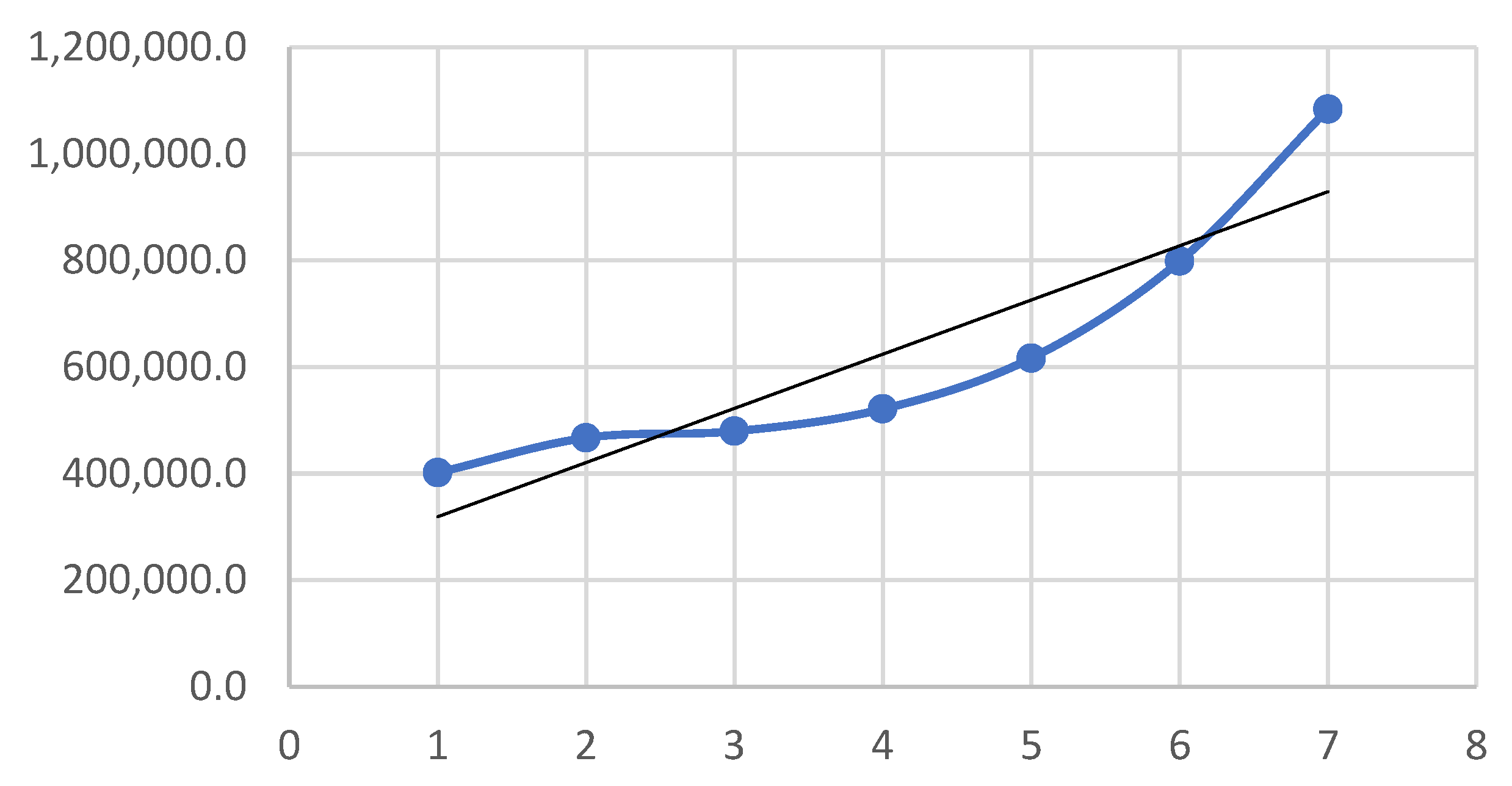 Resources 12 00063 g008