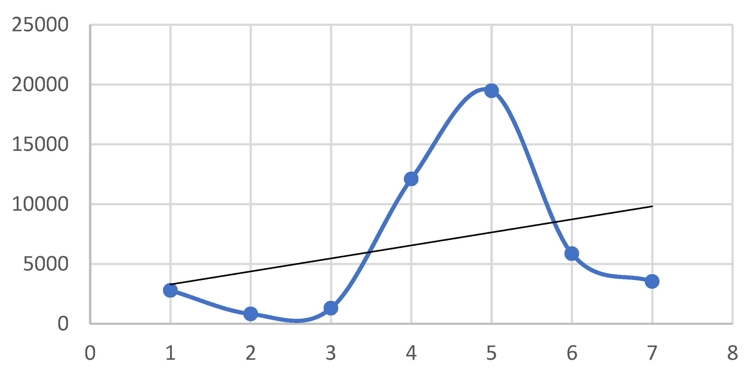 Resources 12 00063 g009