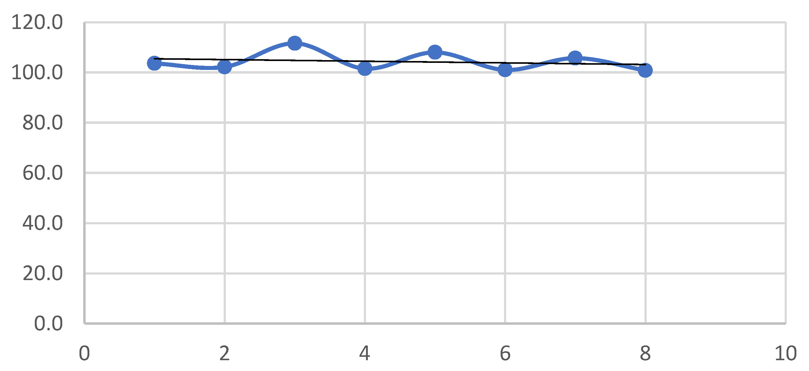 Resources 12 00063 g011