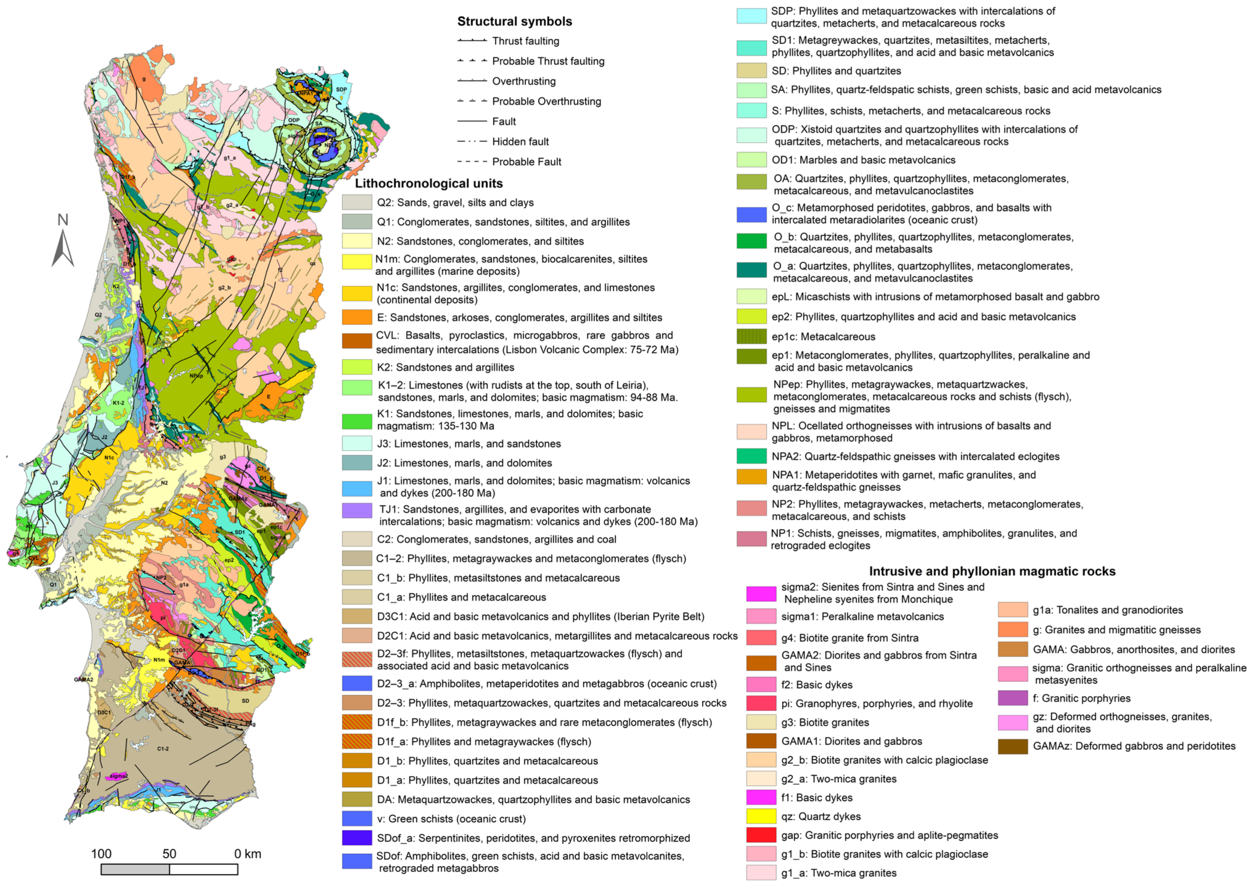 Resources 12 00065 g001 Resources 12 00065 g001