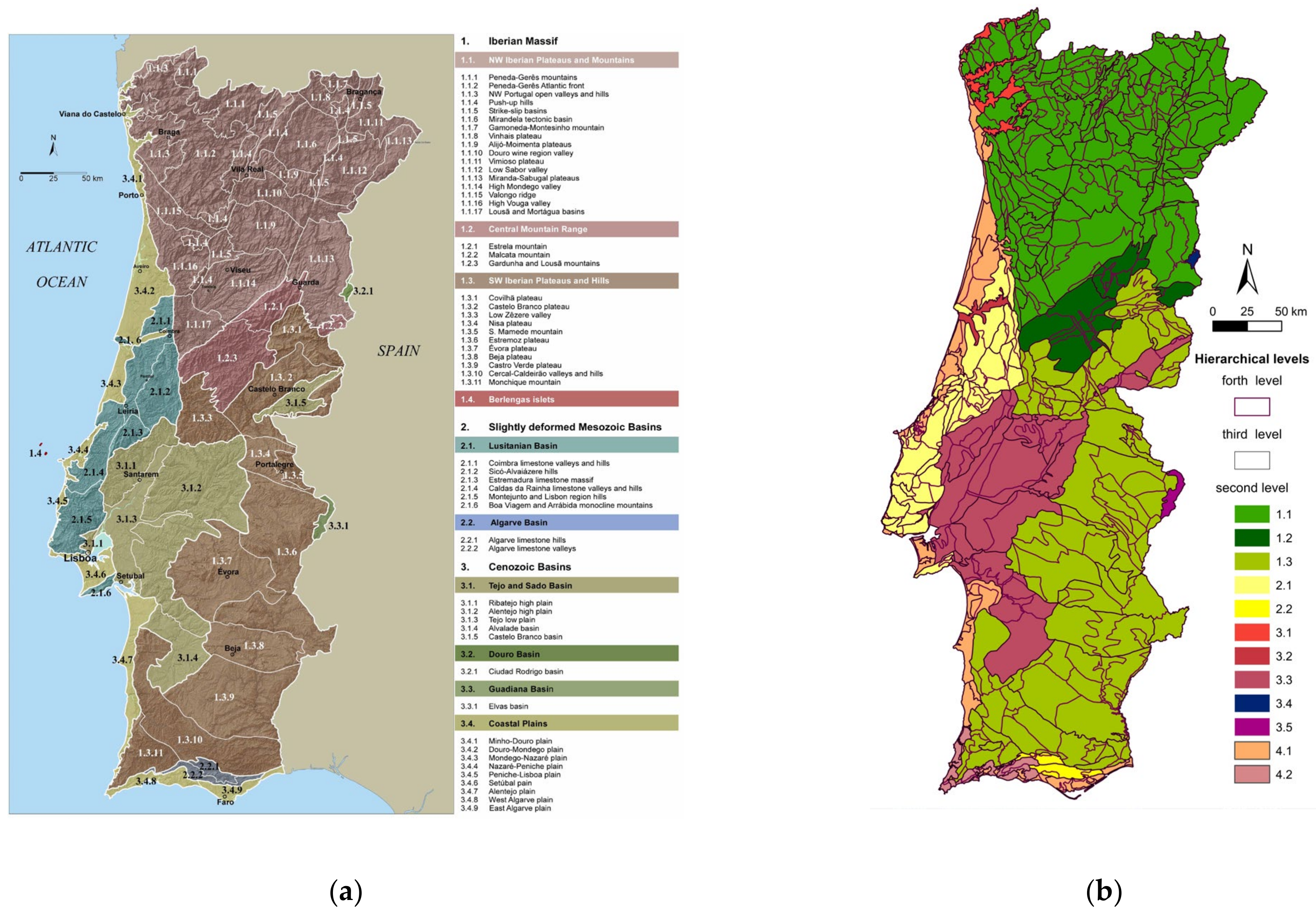 Resources 12 00065 g002 Resources 12 00065 g002