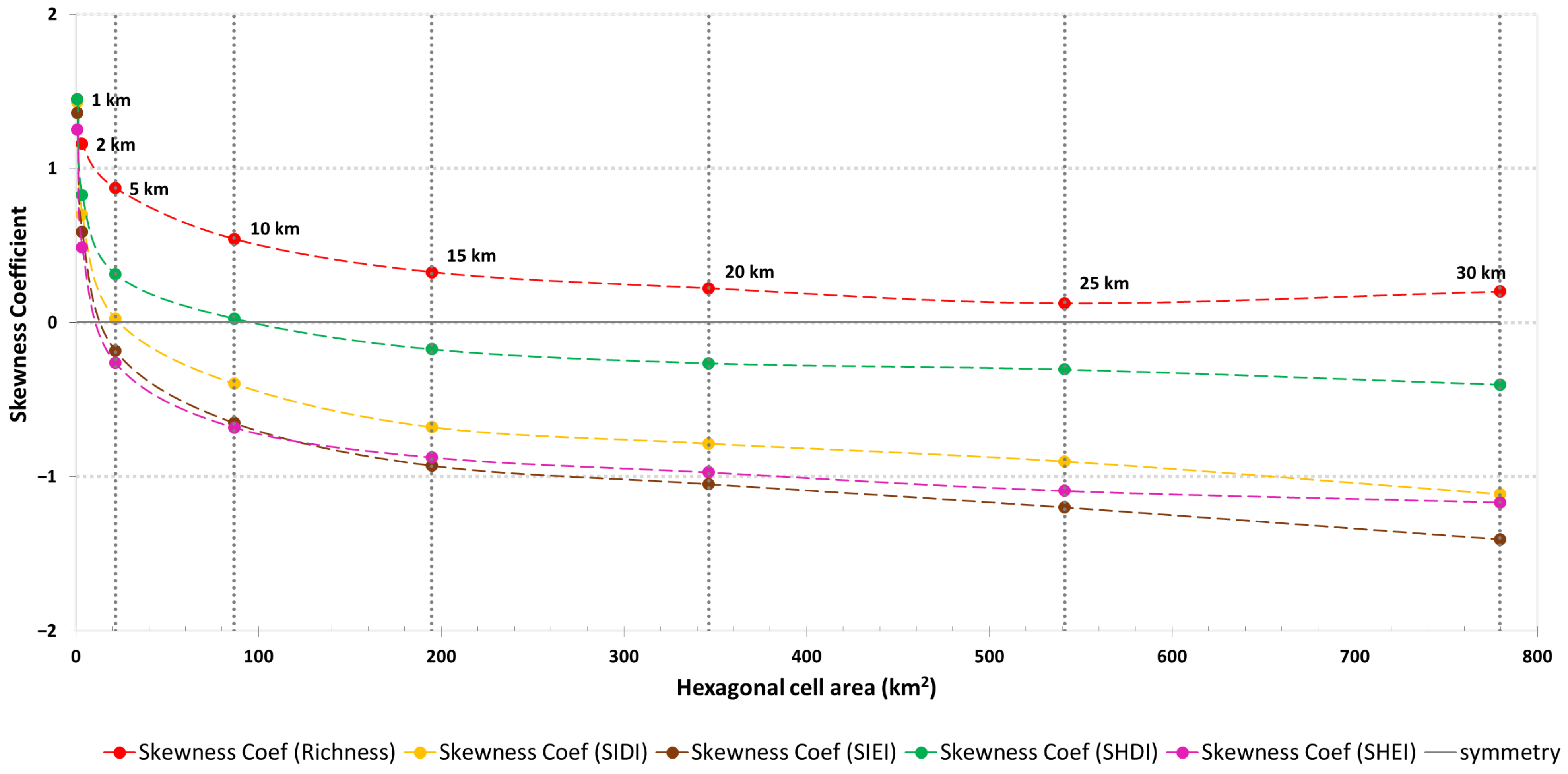 Resources 12 00065 g005 Resources 12 00065 g005