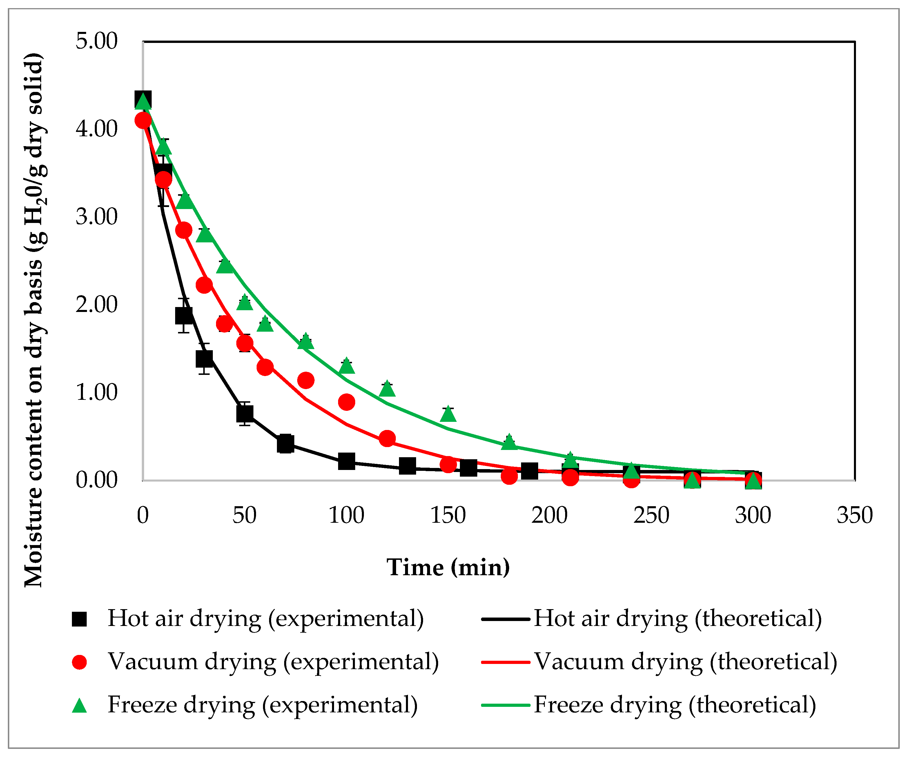 Resources 12 00072 g001