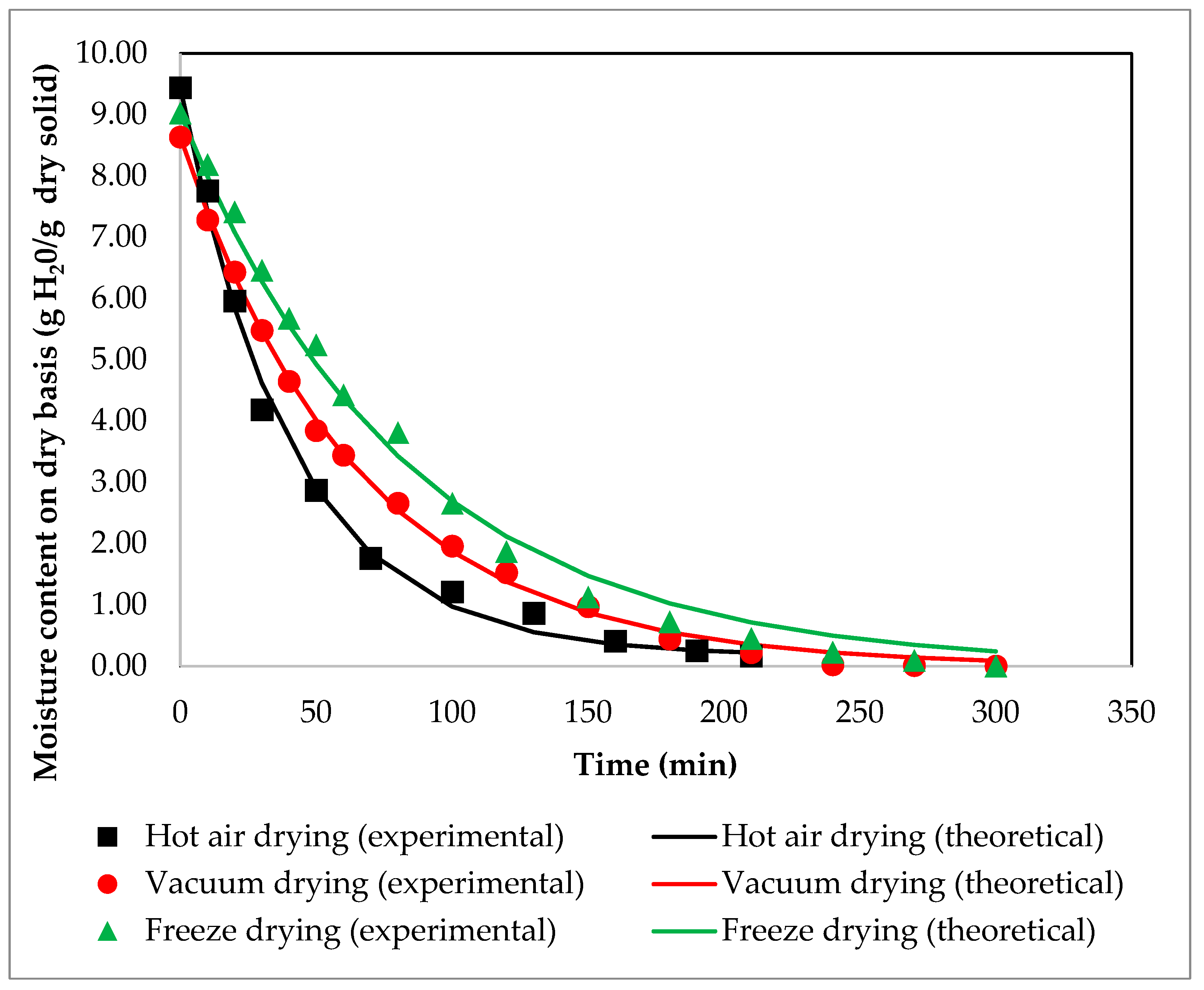 Resources 12 00072 g002