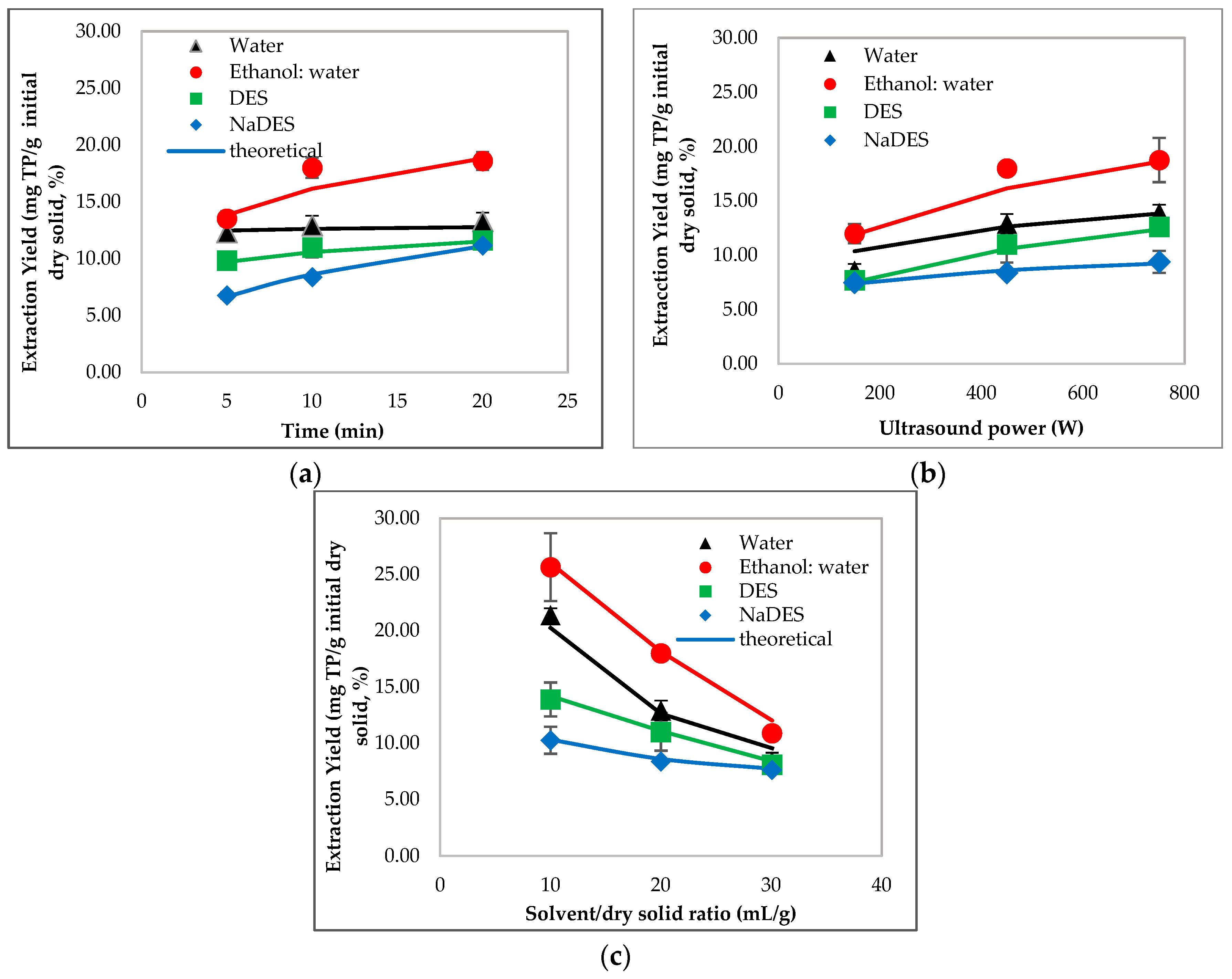 Resources 12 00072 g003