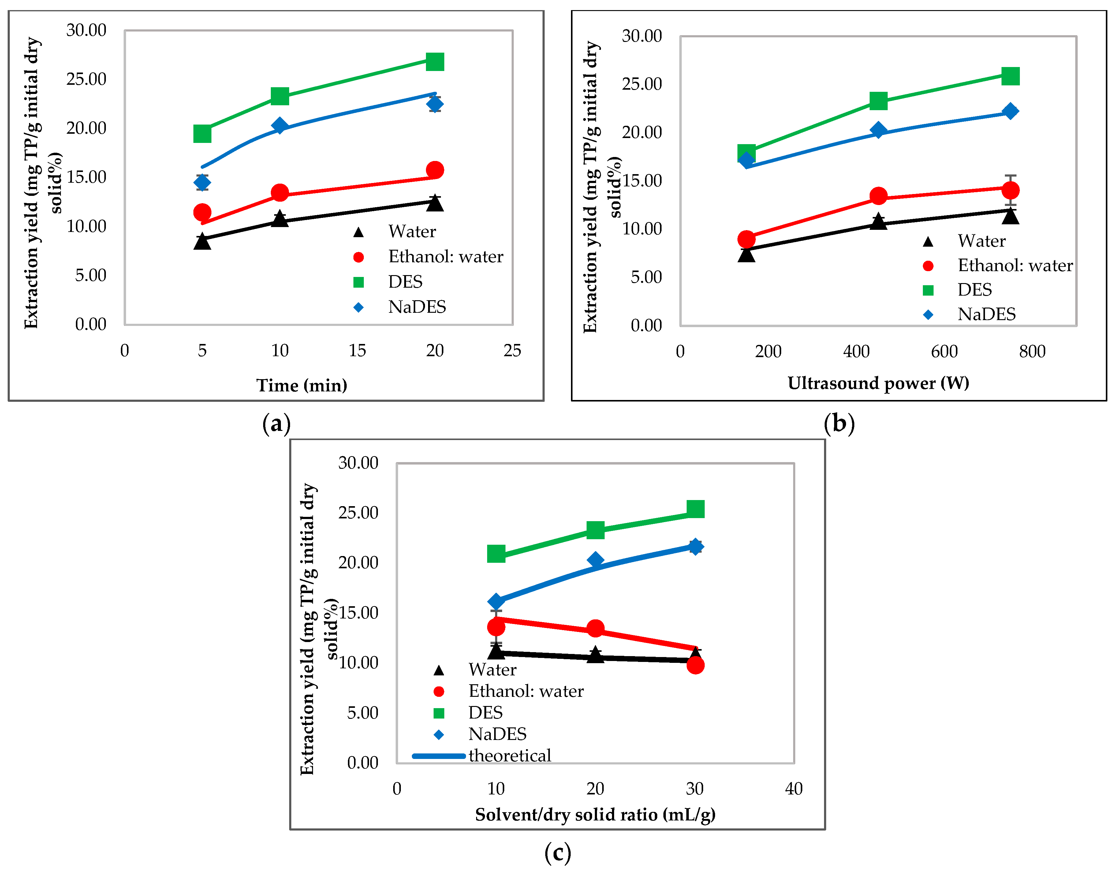 Resources 12 00072 g004